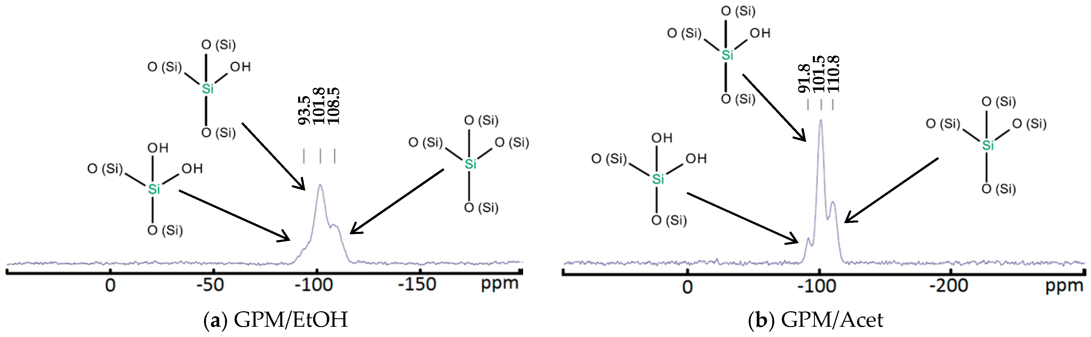 Membranes 08 00125 g001