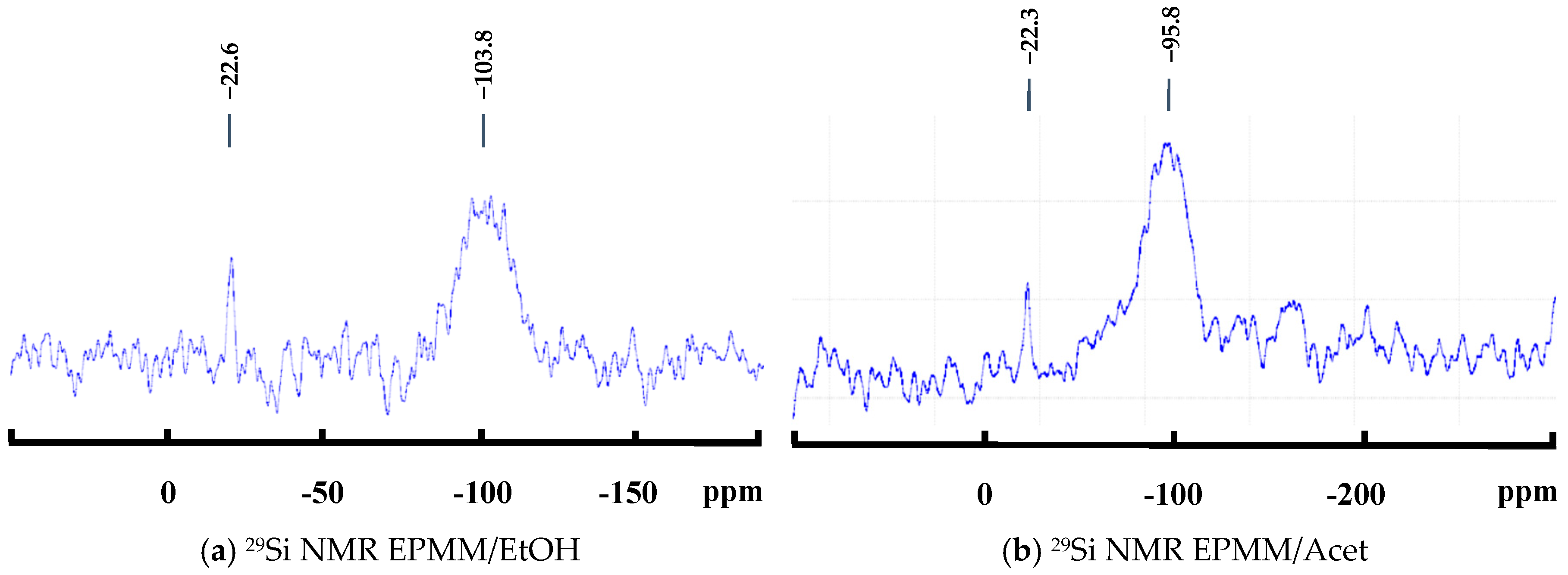 Membranes 08 00125 g006