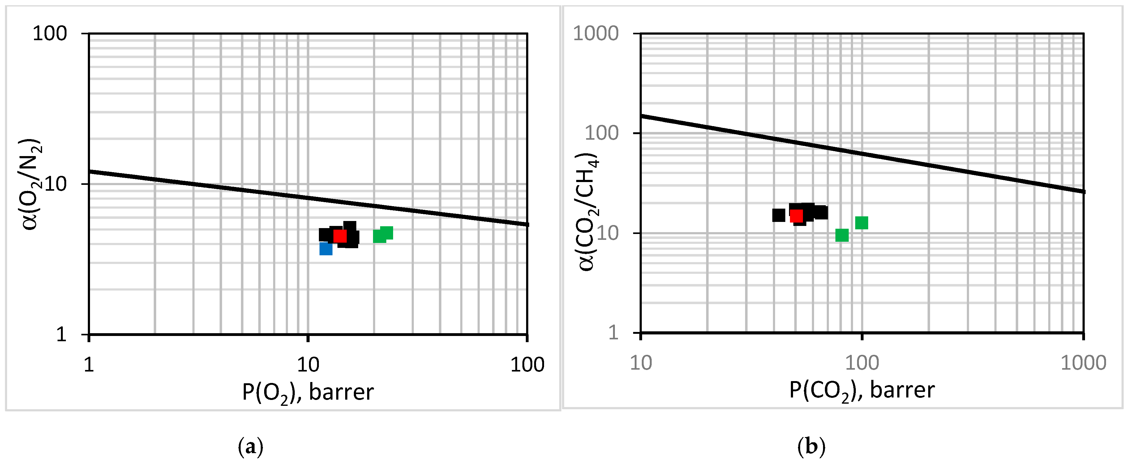 Membranes 08 00125 g008