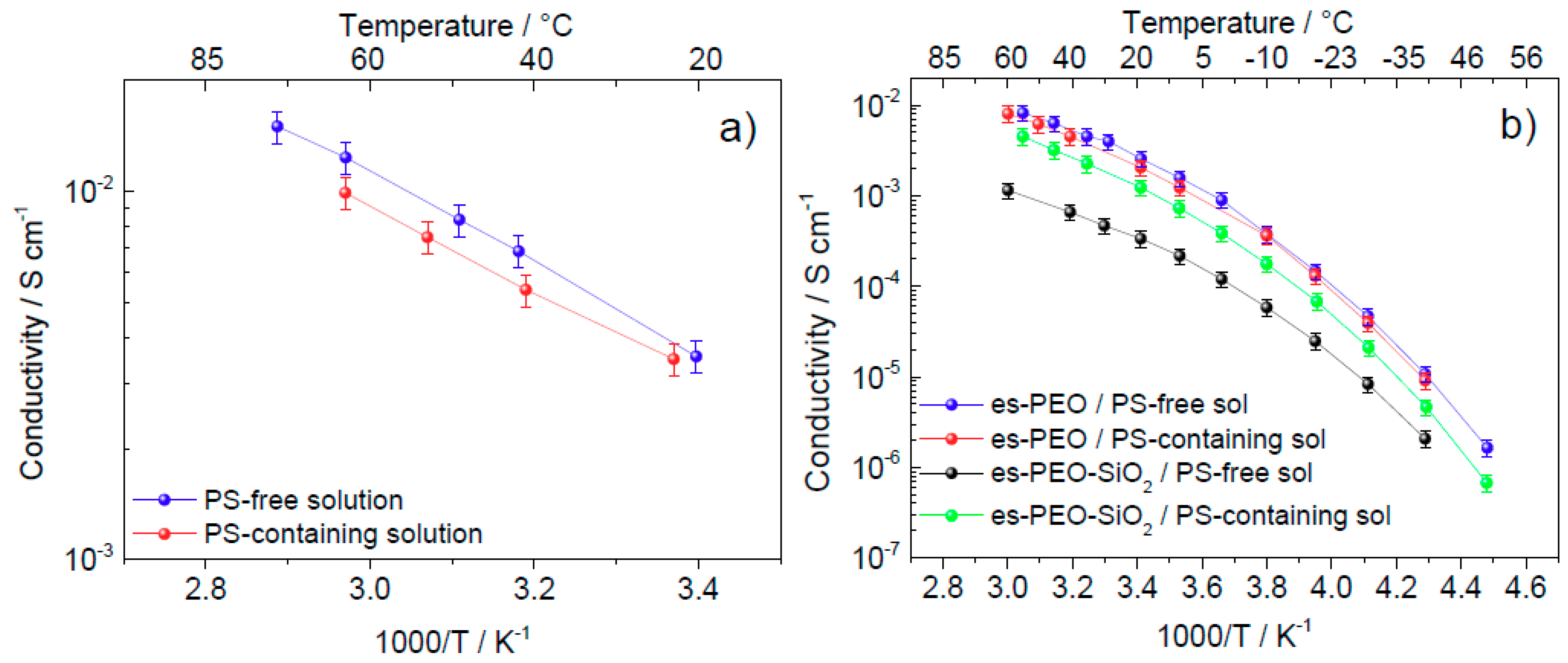 Membranes 08 00126 g005 550