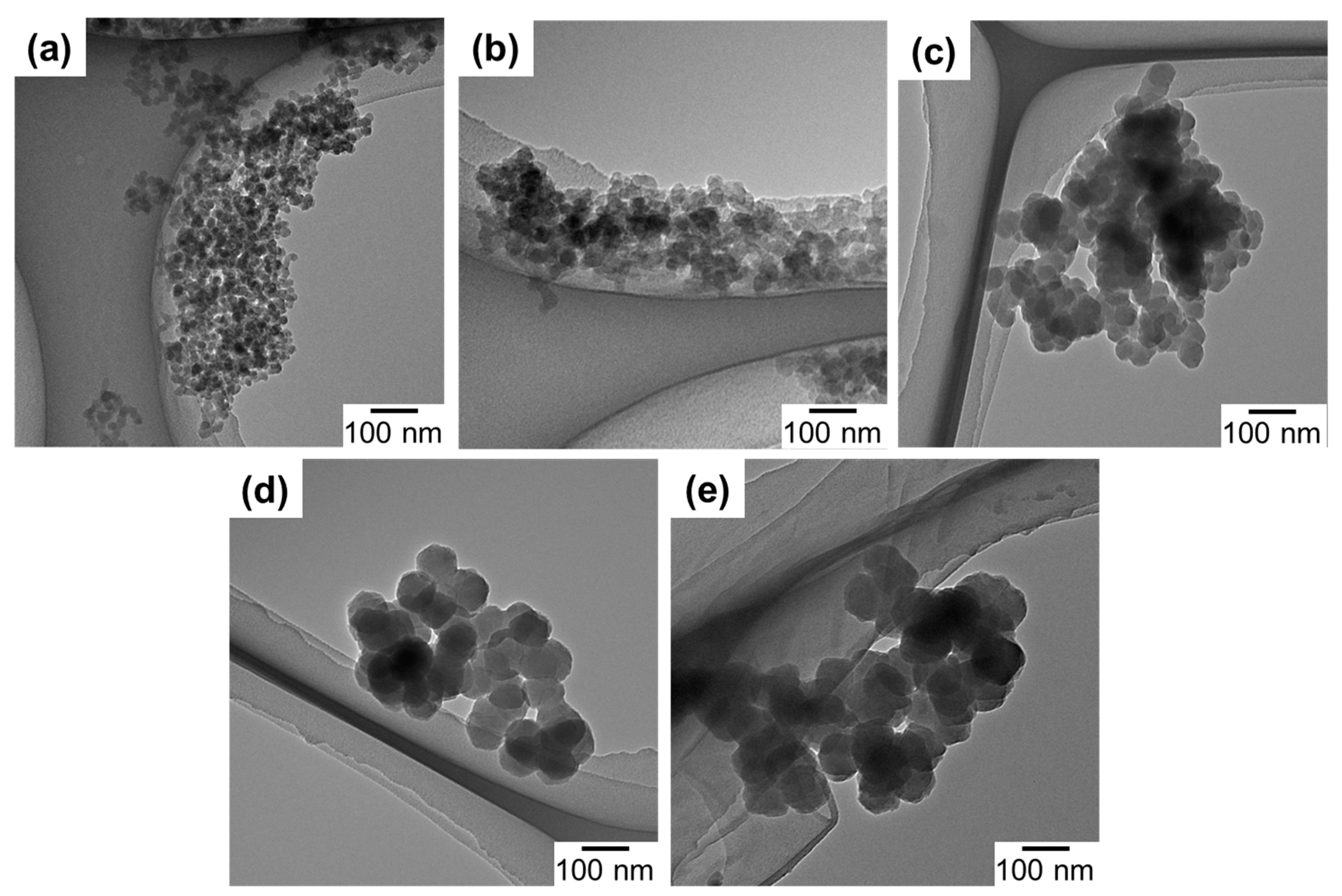 Membranes 08 00129 g002 Membranes 08 00129 g002