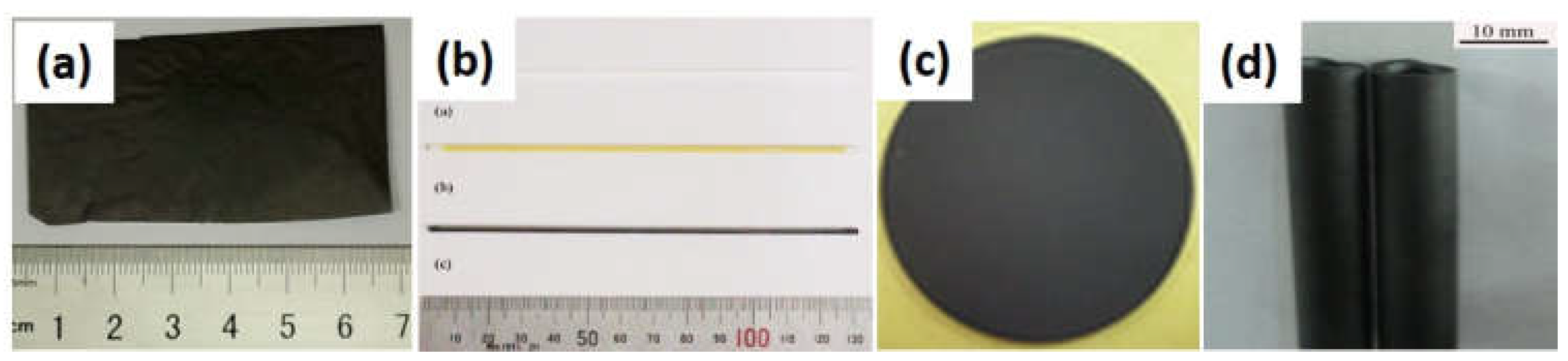 Membranes 08 00134 g001