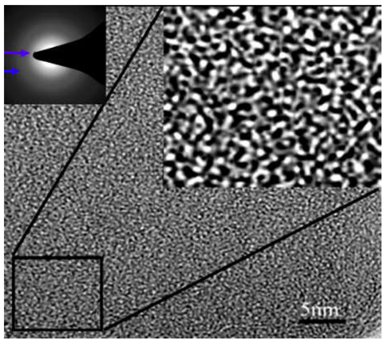 Membranes 08 00134 g002