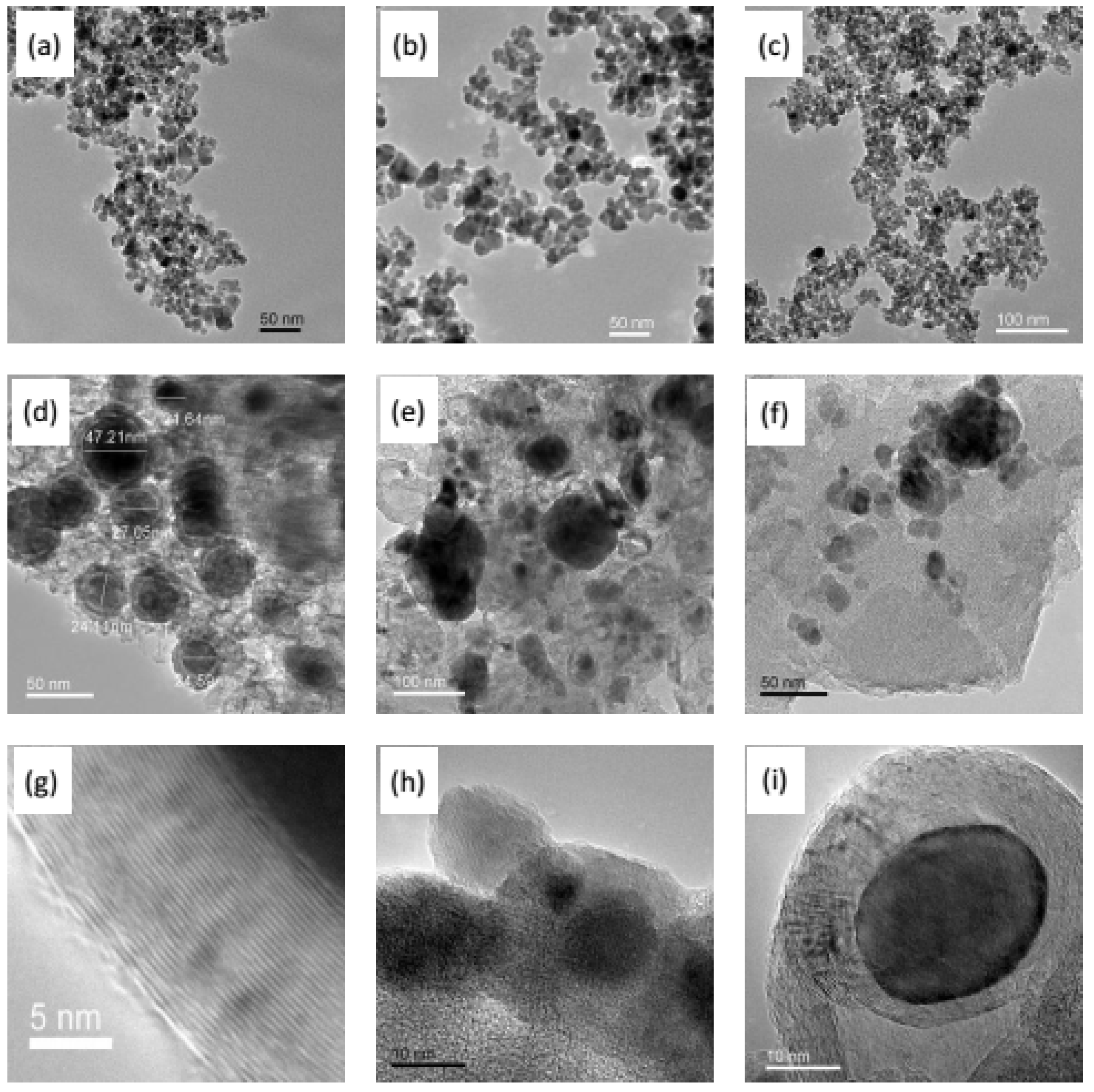 Membranes 08 00134 g005