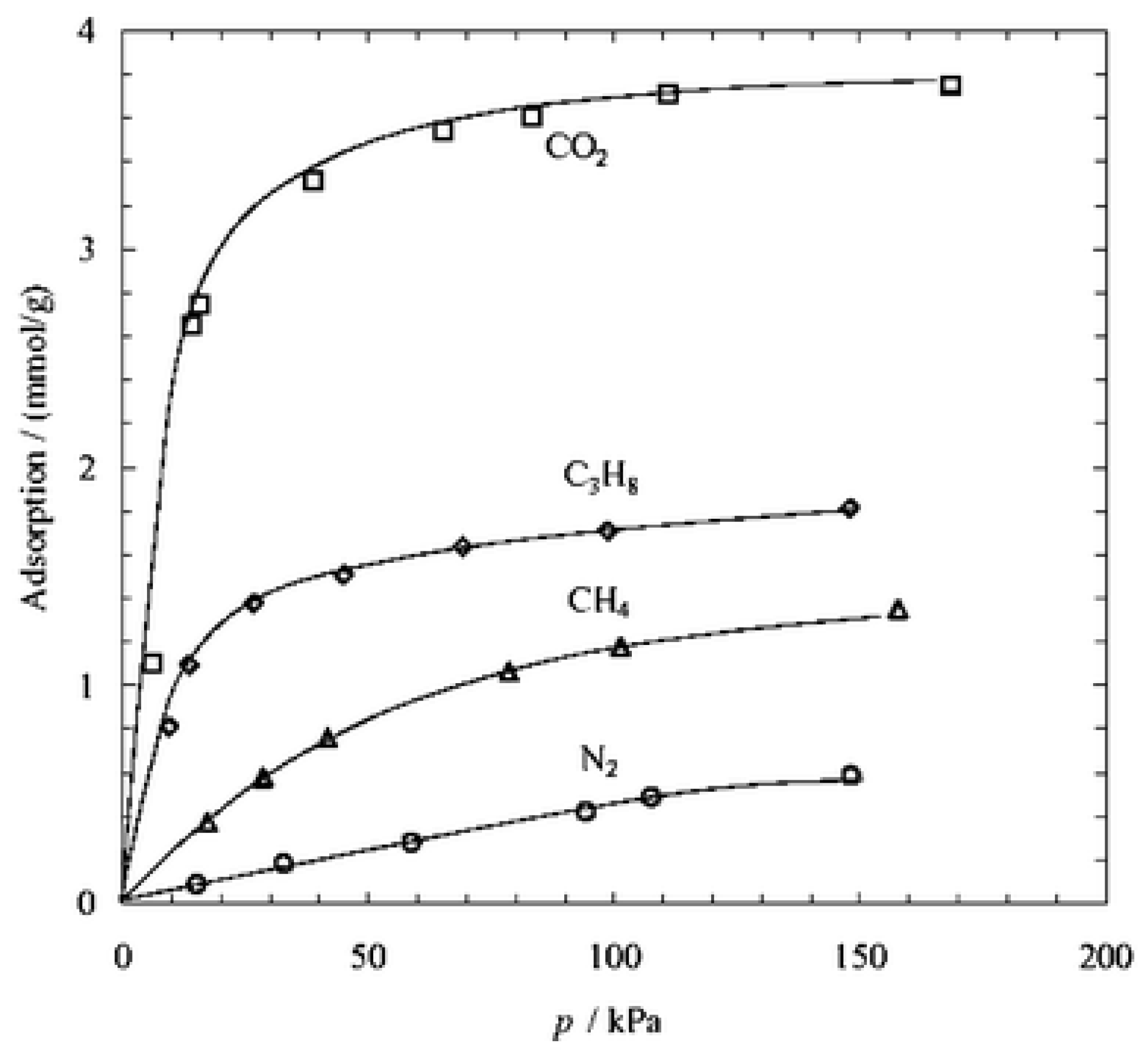 Membranes 08 00134 g008