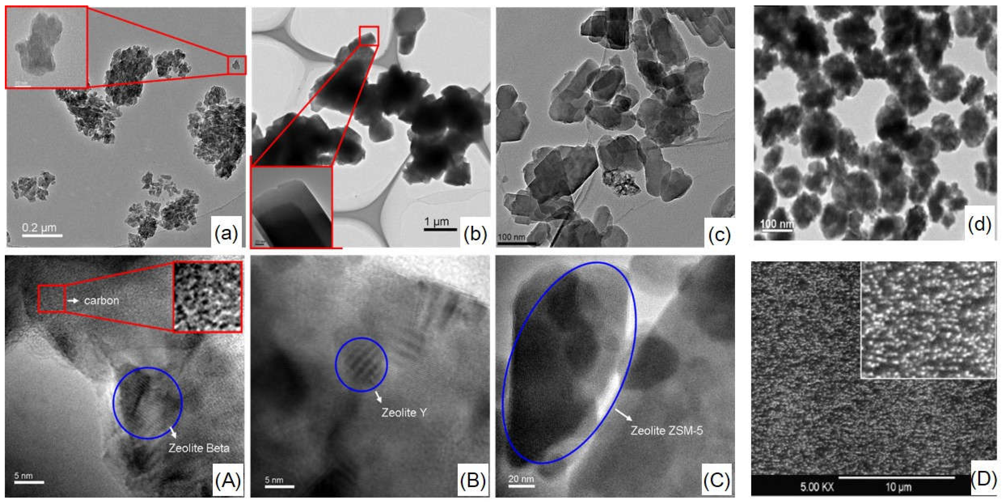 Membranes 08 00134 g010