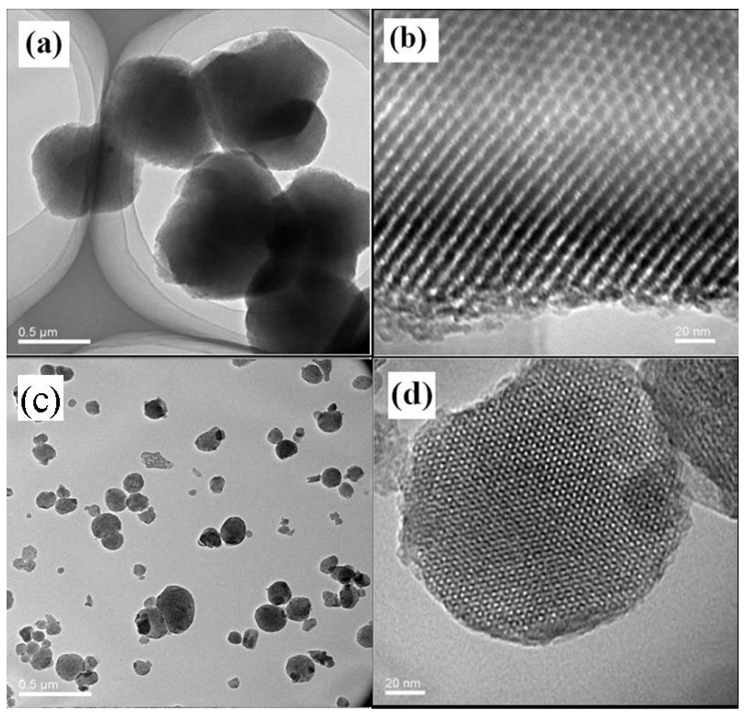 Membranes 08 00134 g017