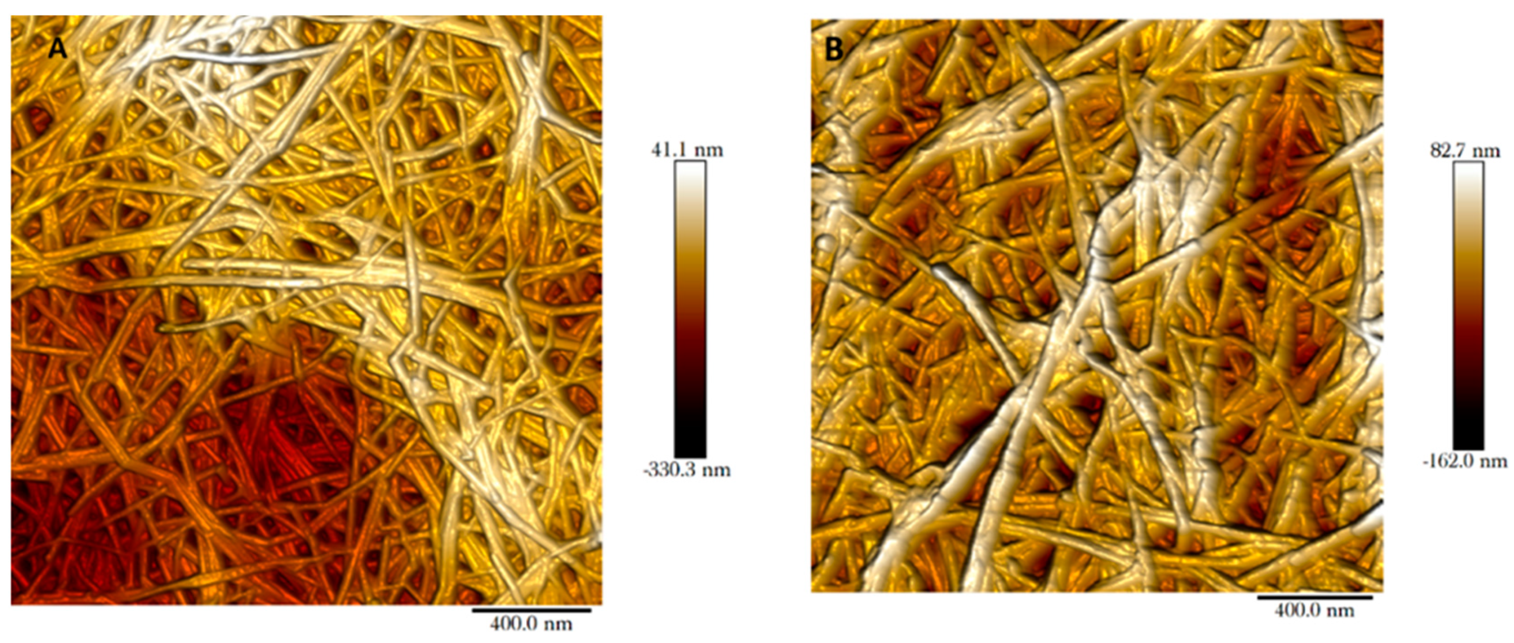 Membranes 09 00001 g002