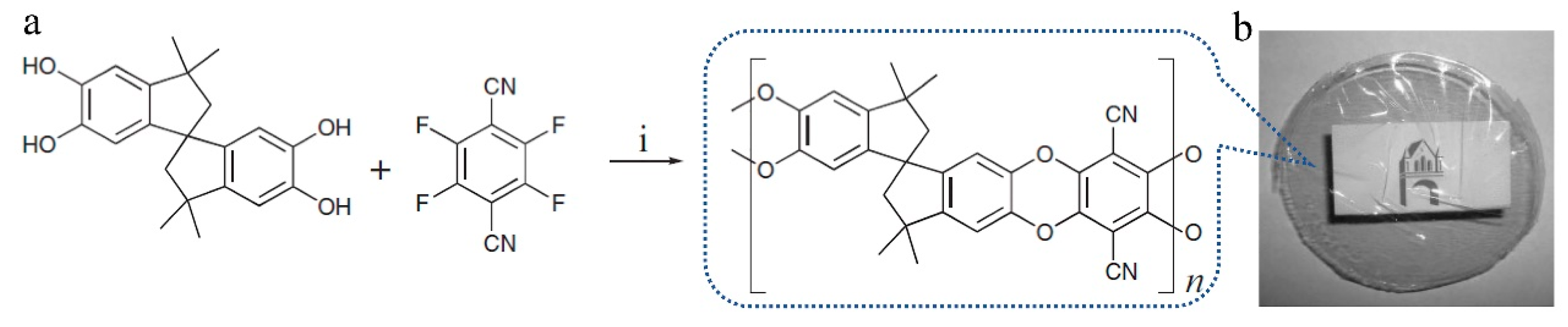 Membranes 09 00003 g001