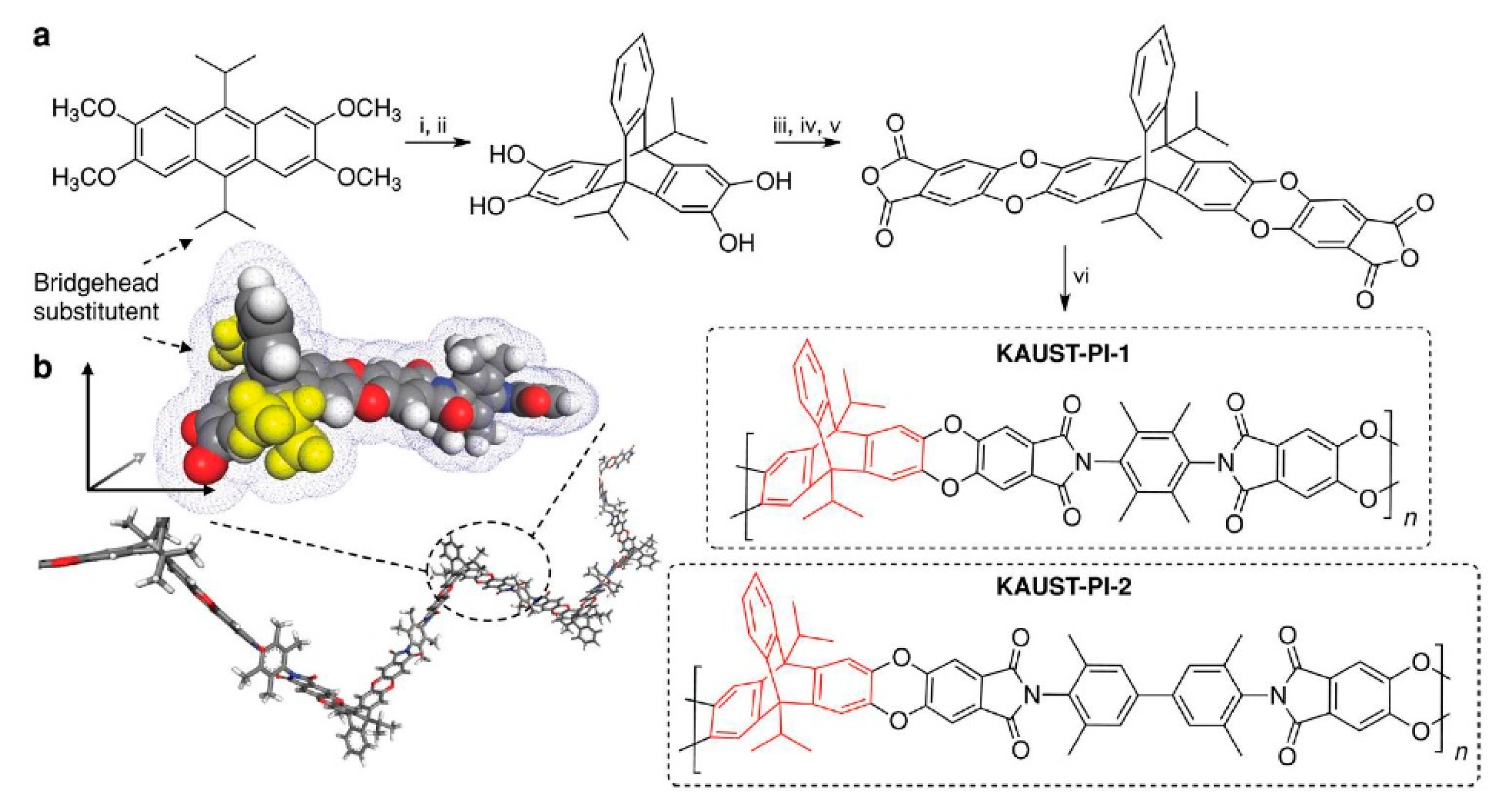Membranes 09 00003 g006