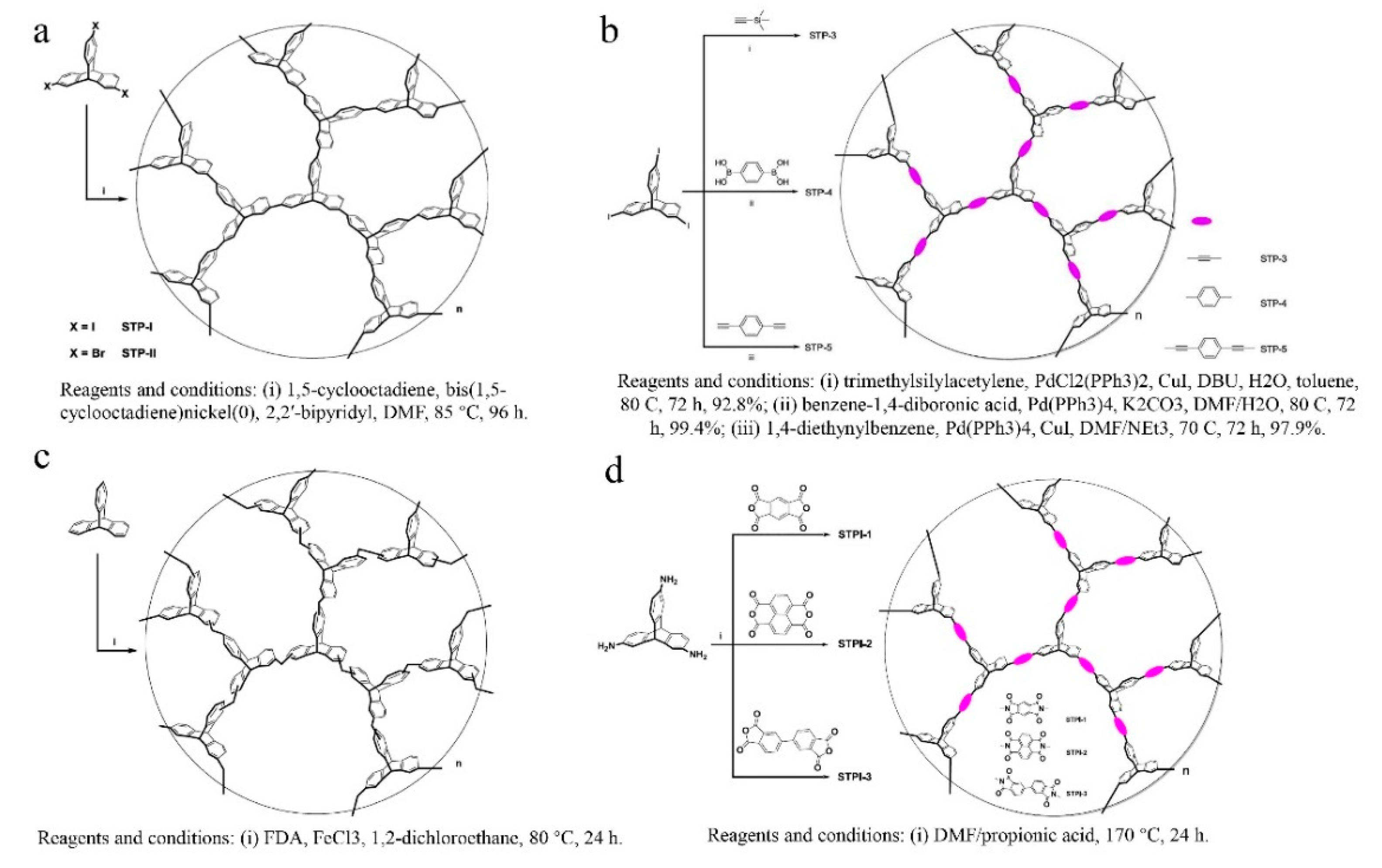 Membranes 09 00003 g008