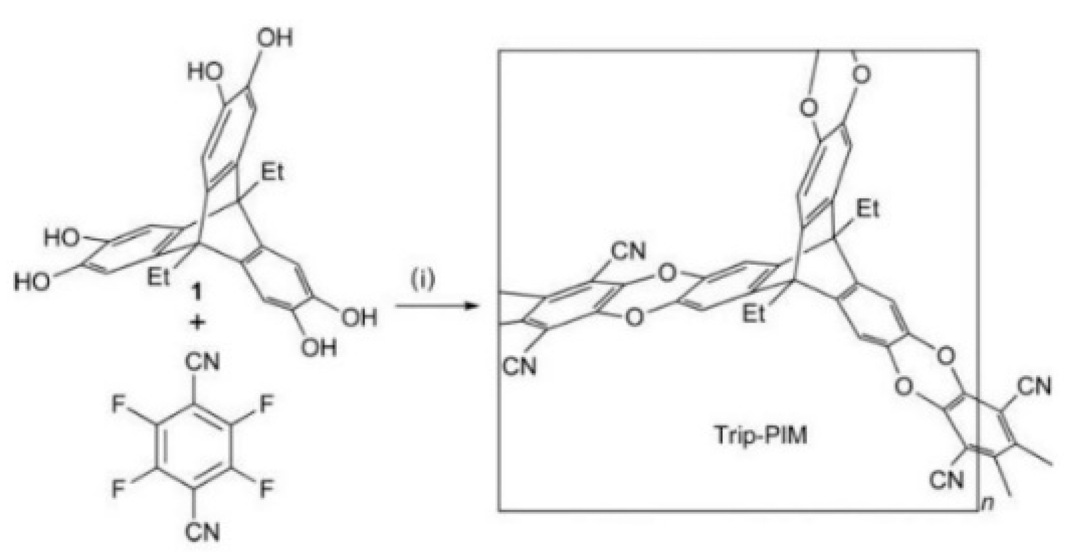 Membranes 09 00003 g009