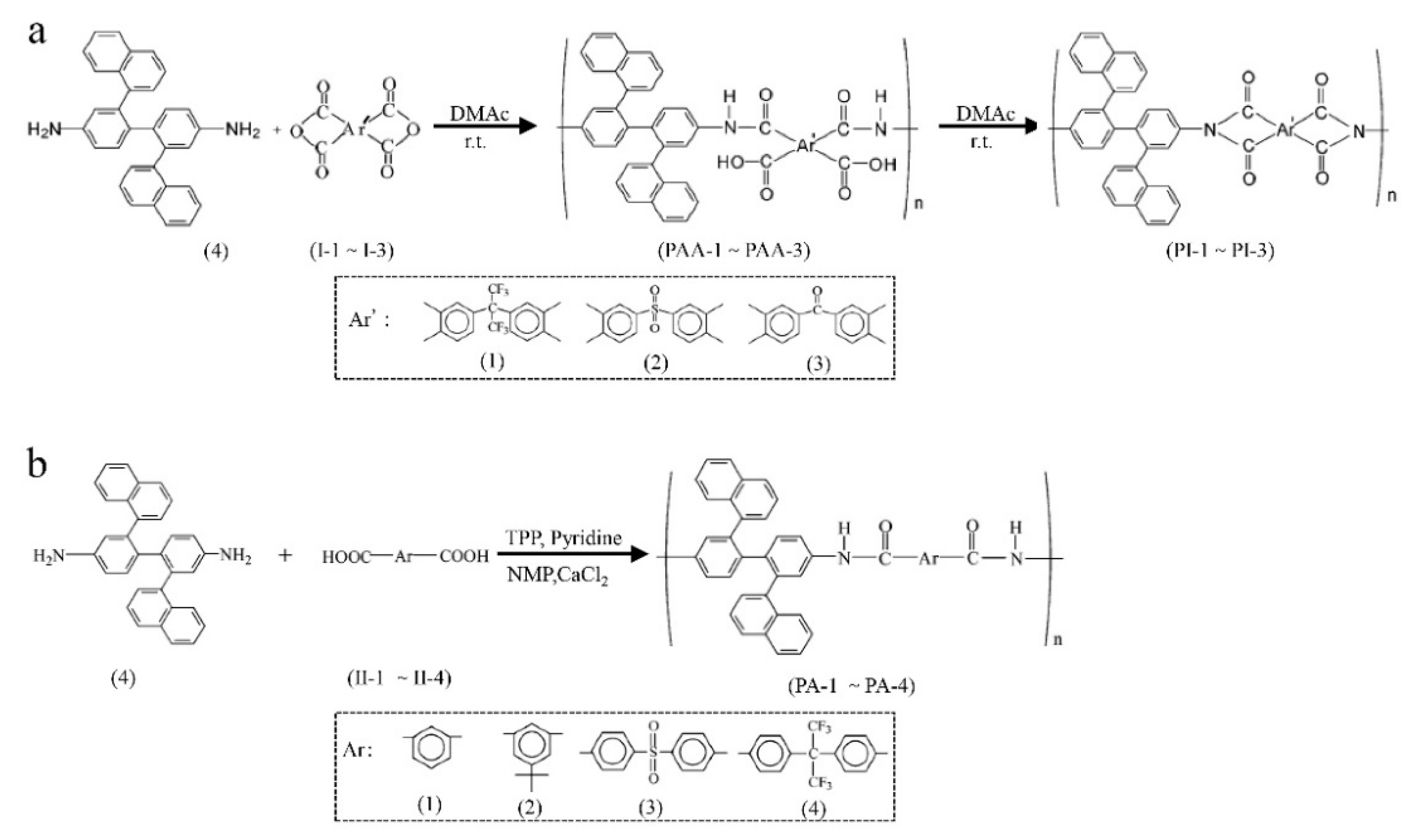 Membranes 09 00003 g012