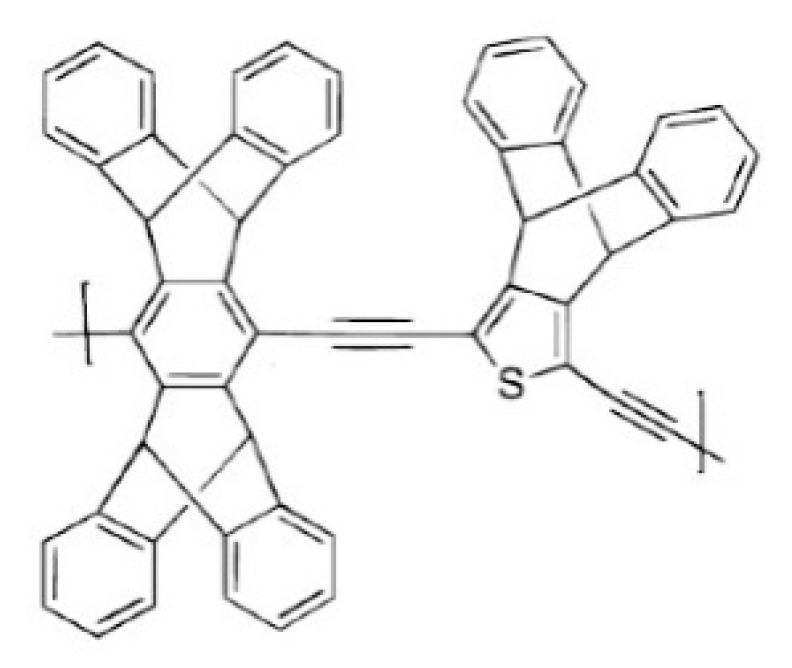 Membranes 09 00003 g014
