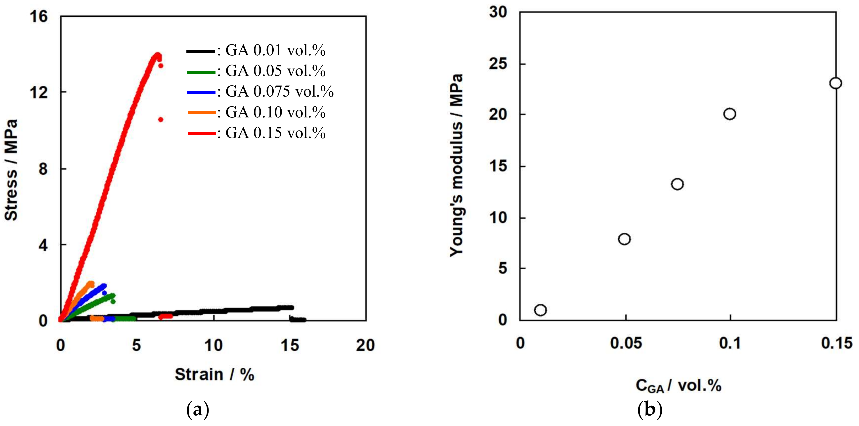 Membranes 09 00004 g011 Membranes 09 00004 g011