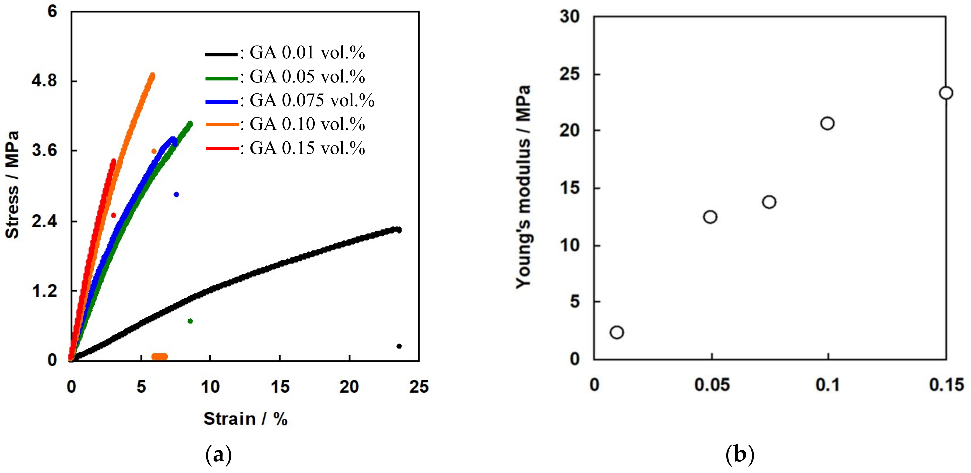 Membranes 09 00004 g012 Membranes 09 00004 g012