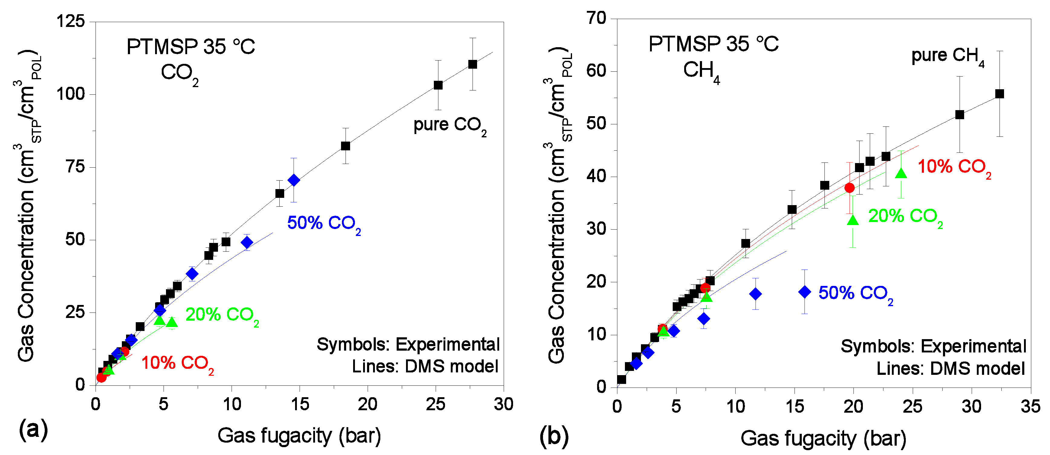 Membranes 09 00008 g002