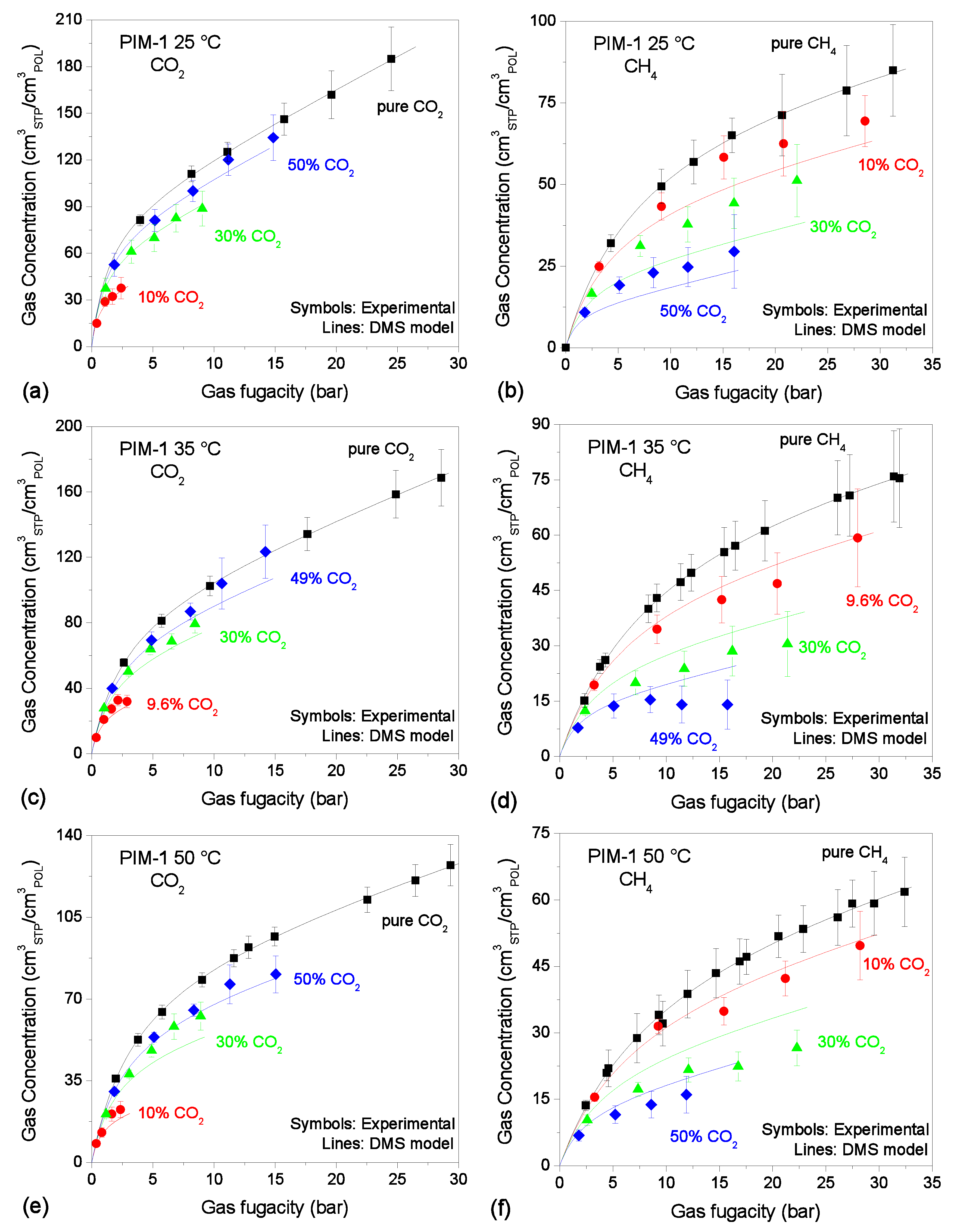 Membranes 09 00008 g003