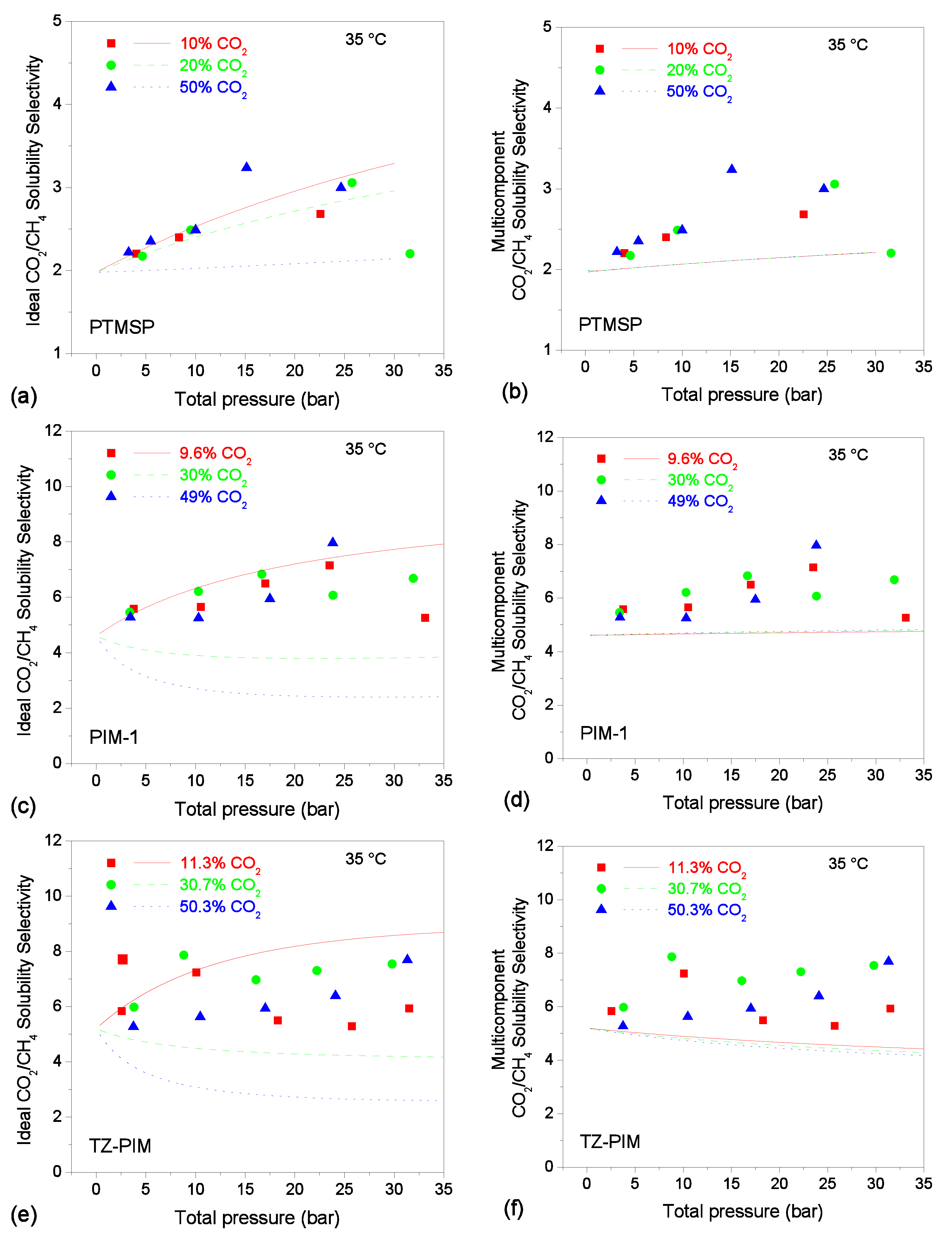 Membranes 09 00008 g005
