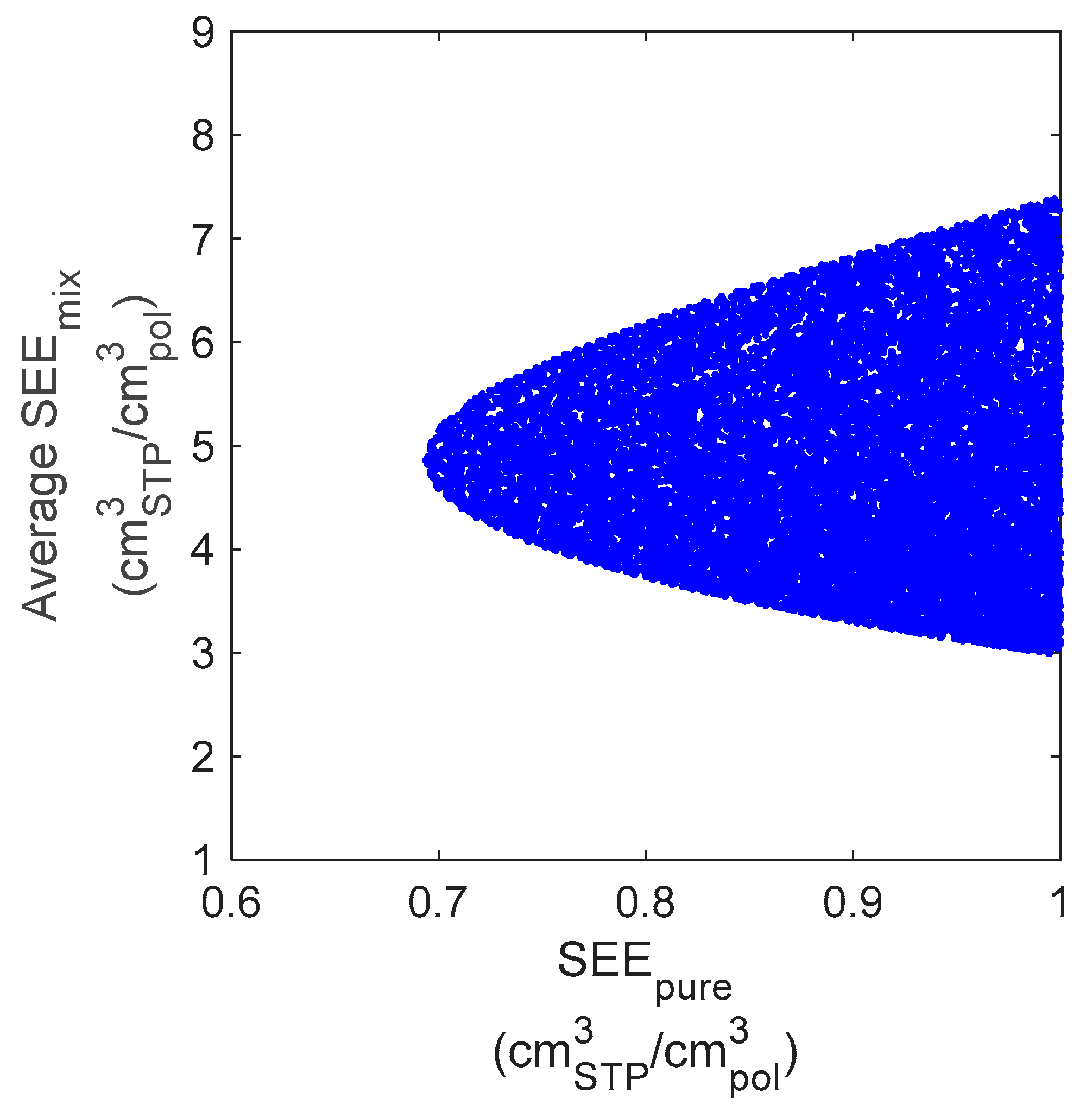 Membranes 09 00008 g009