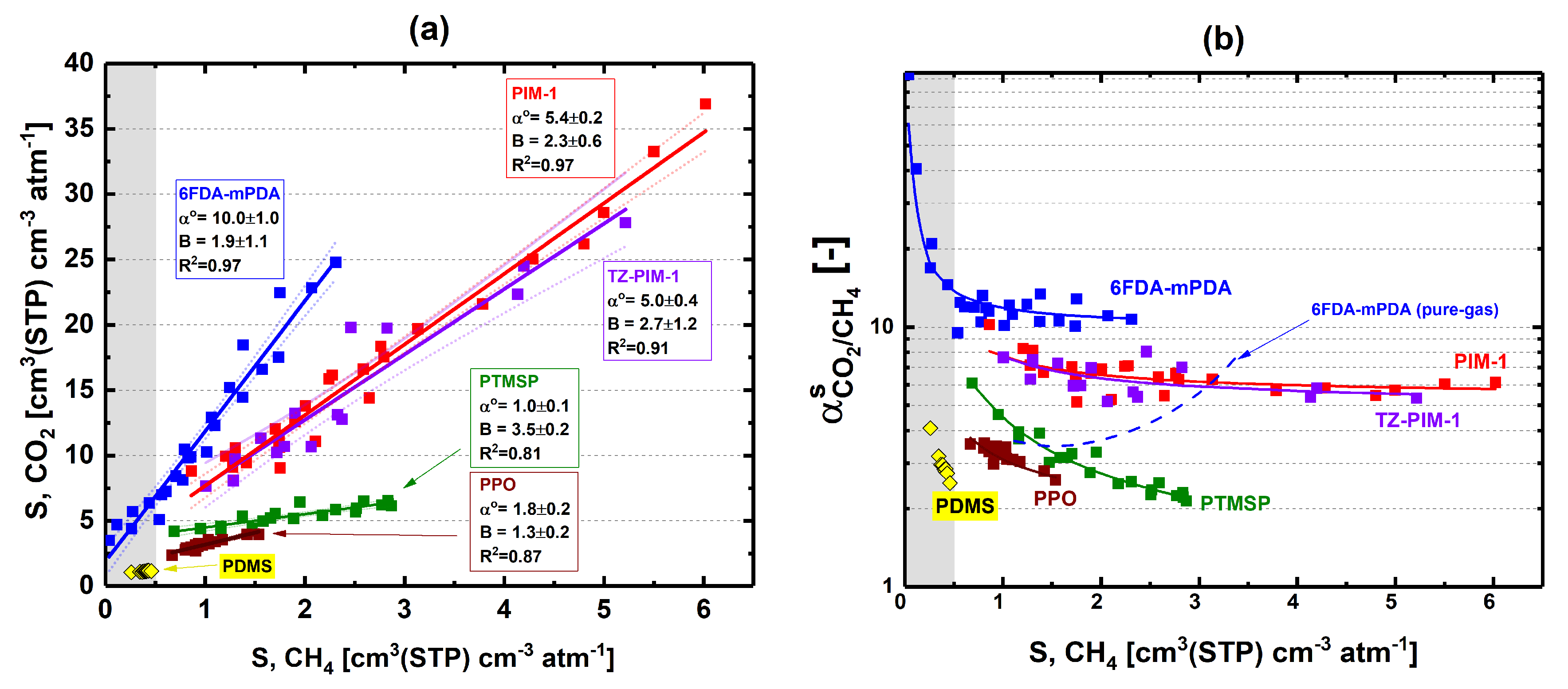 Membranes 09 00010 g005