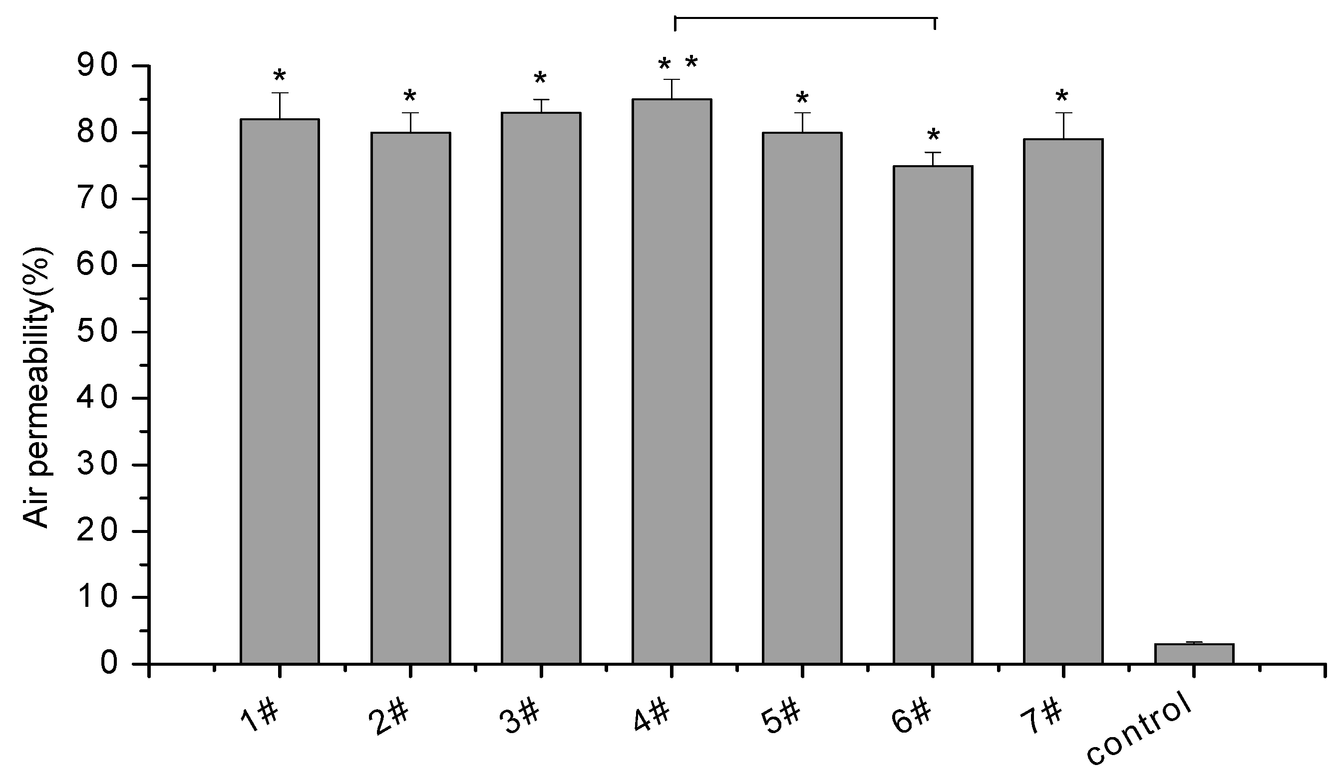 Membranes 09 00011 g002