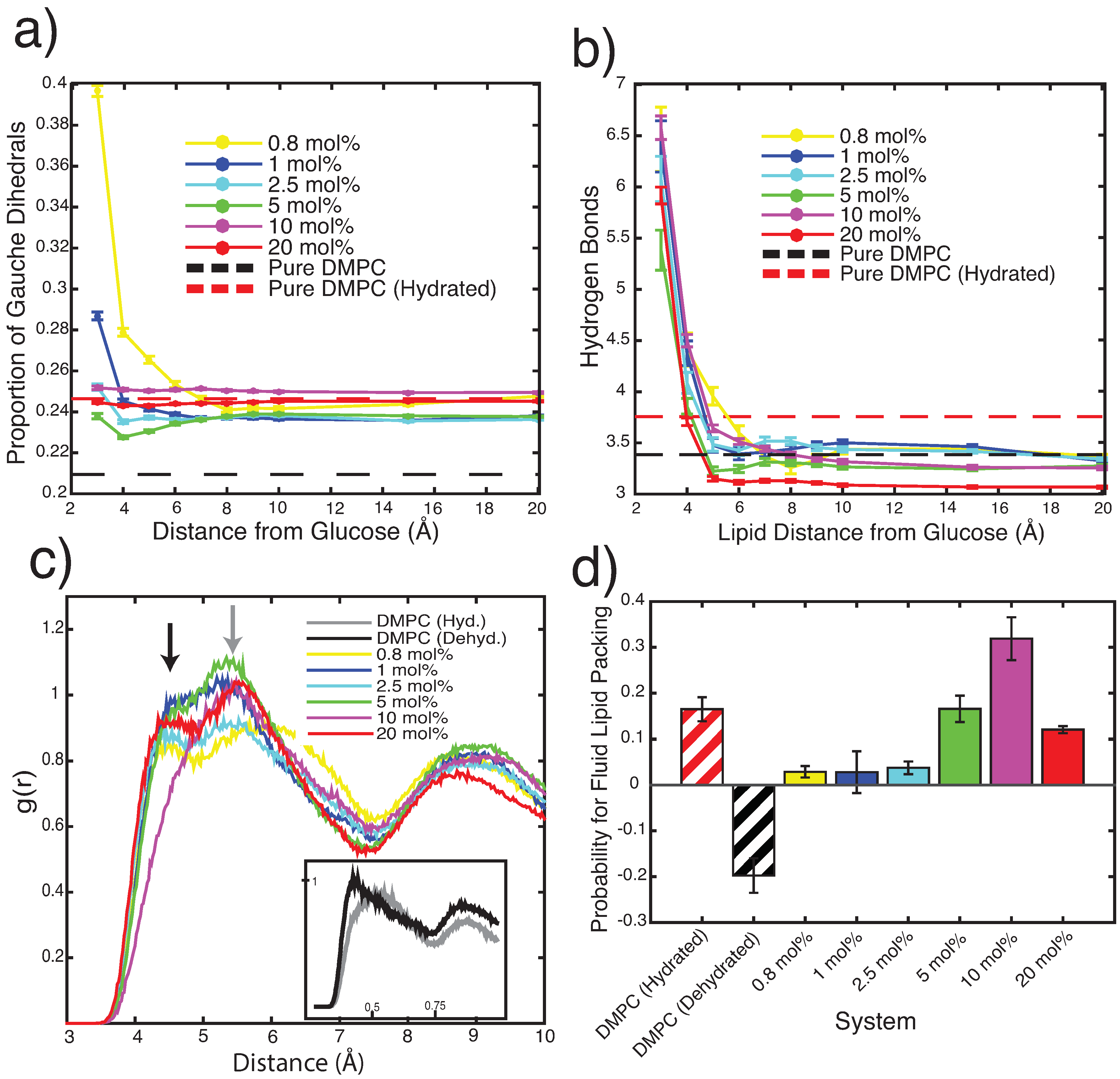 Membranes 09 00015 g004 Membranes 09 00015 g004