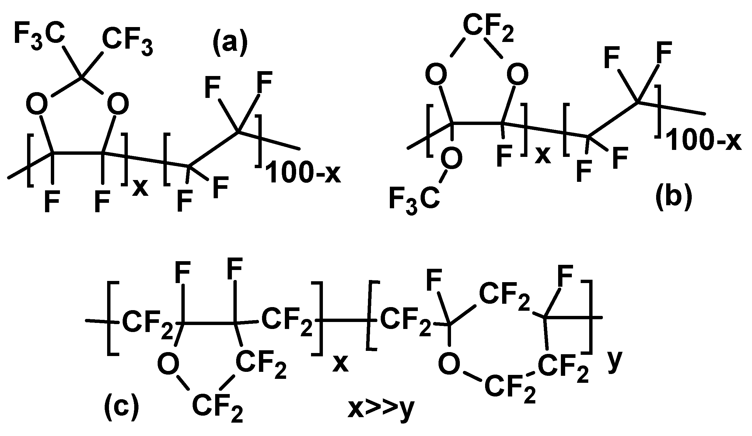 Membranes 09 00019 g001 Membranes 09 00019 g001