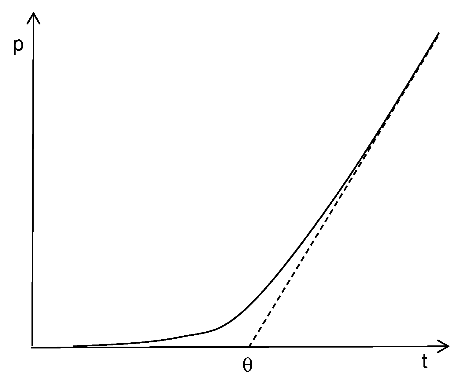 Membranes 09 00019 g009 Membranes 09 00019 g009