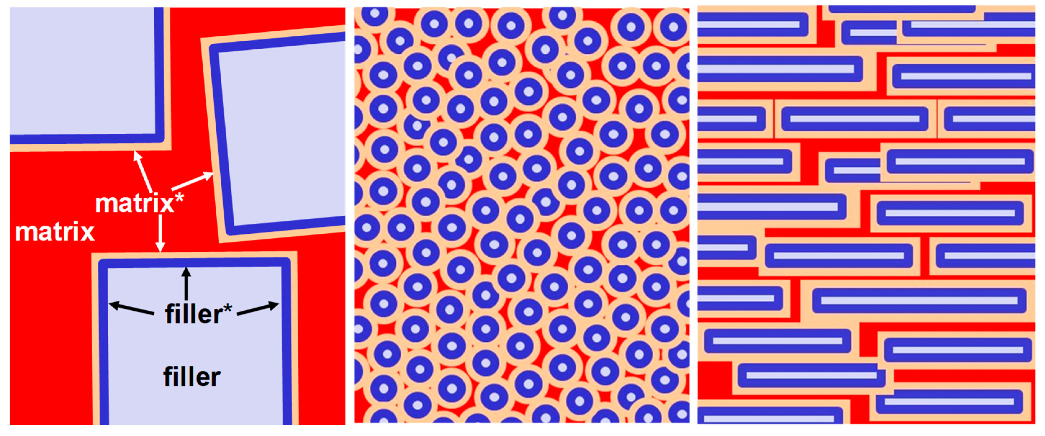 Membranes 09 00019 g015 Membranes 09 00019 g015