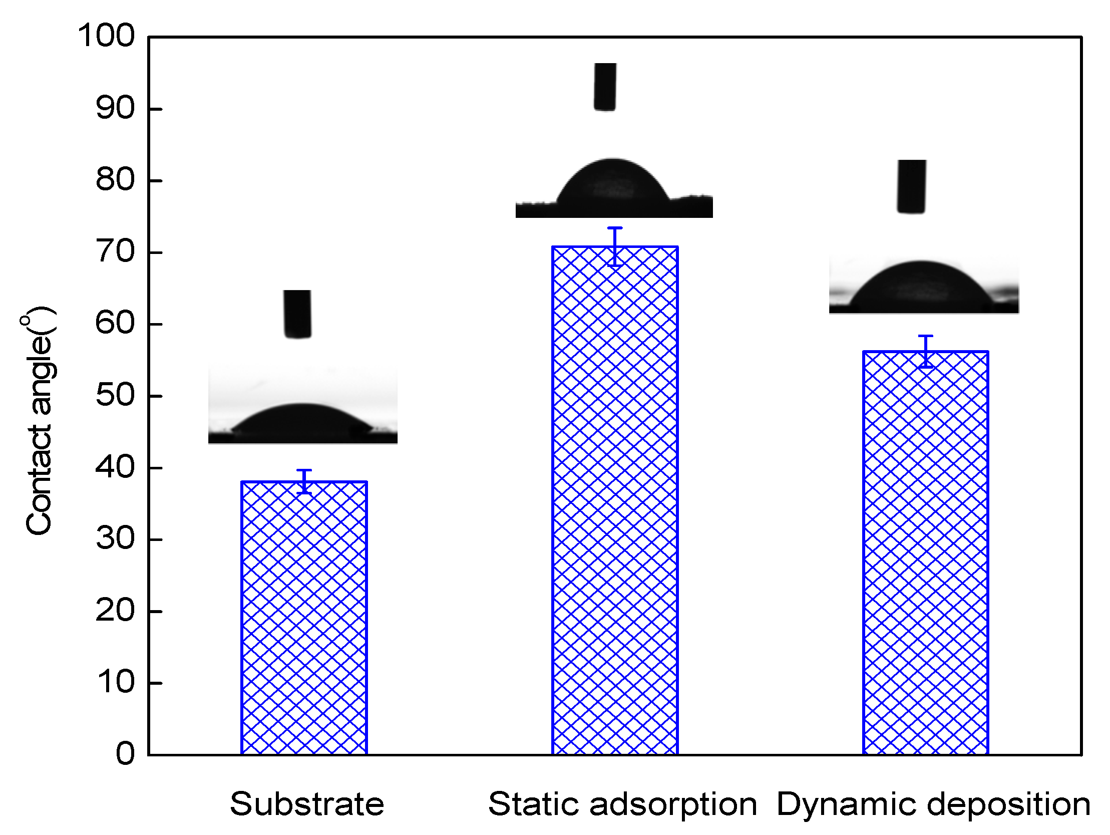 Membranes 09 00020 g003
