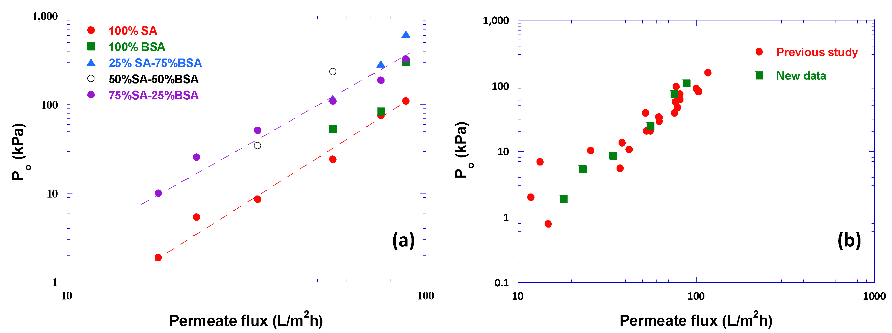 Membranes 09 00021 g007