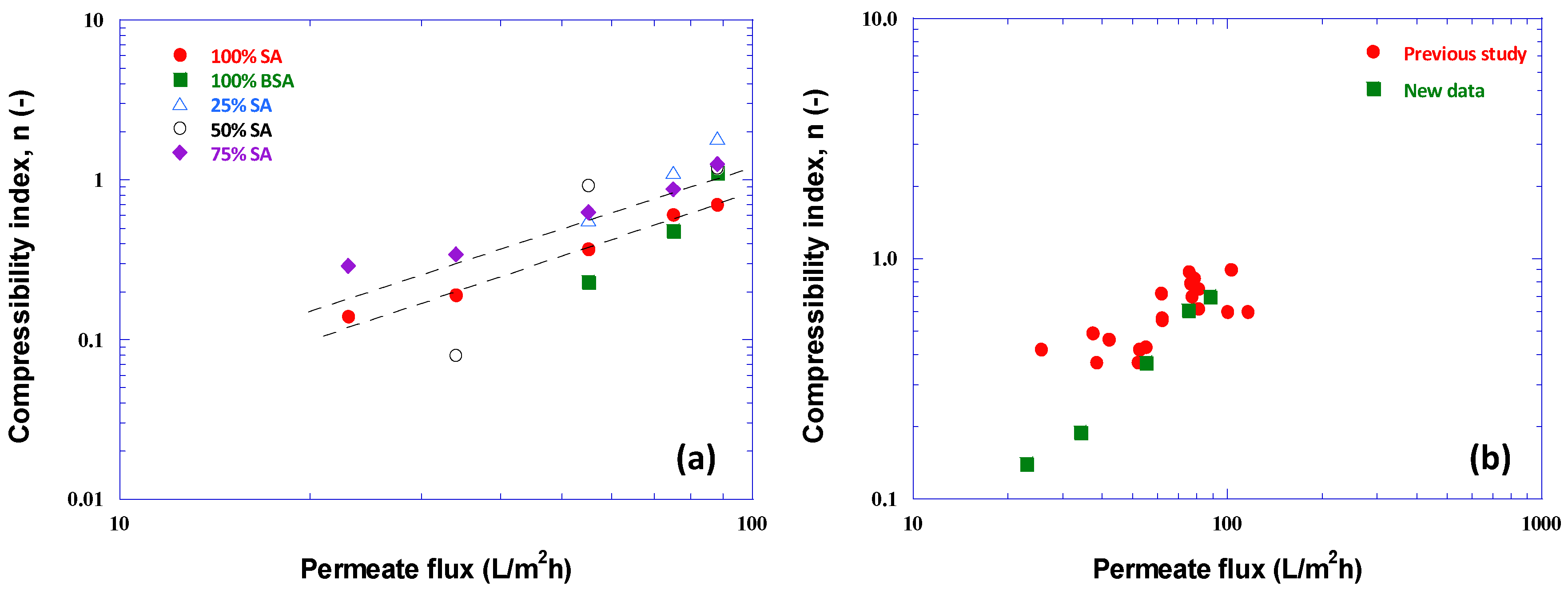 Membranes 09 00021 g008
