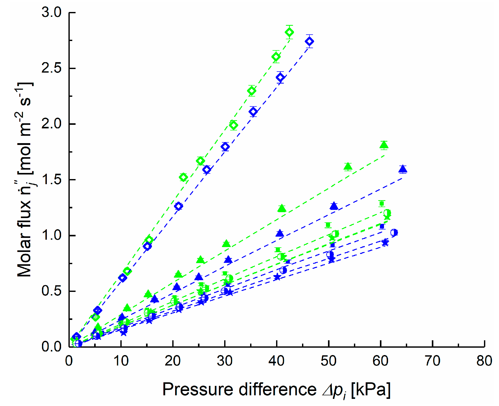 Membranes 09 00022 g006 Membranes 09 00022 g006