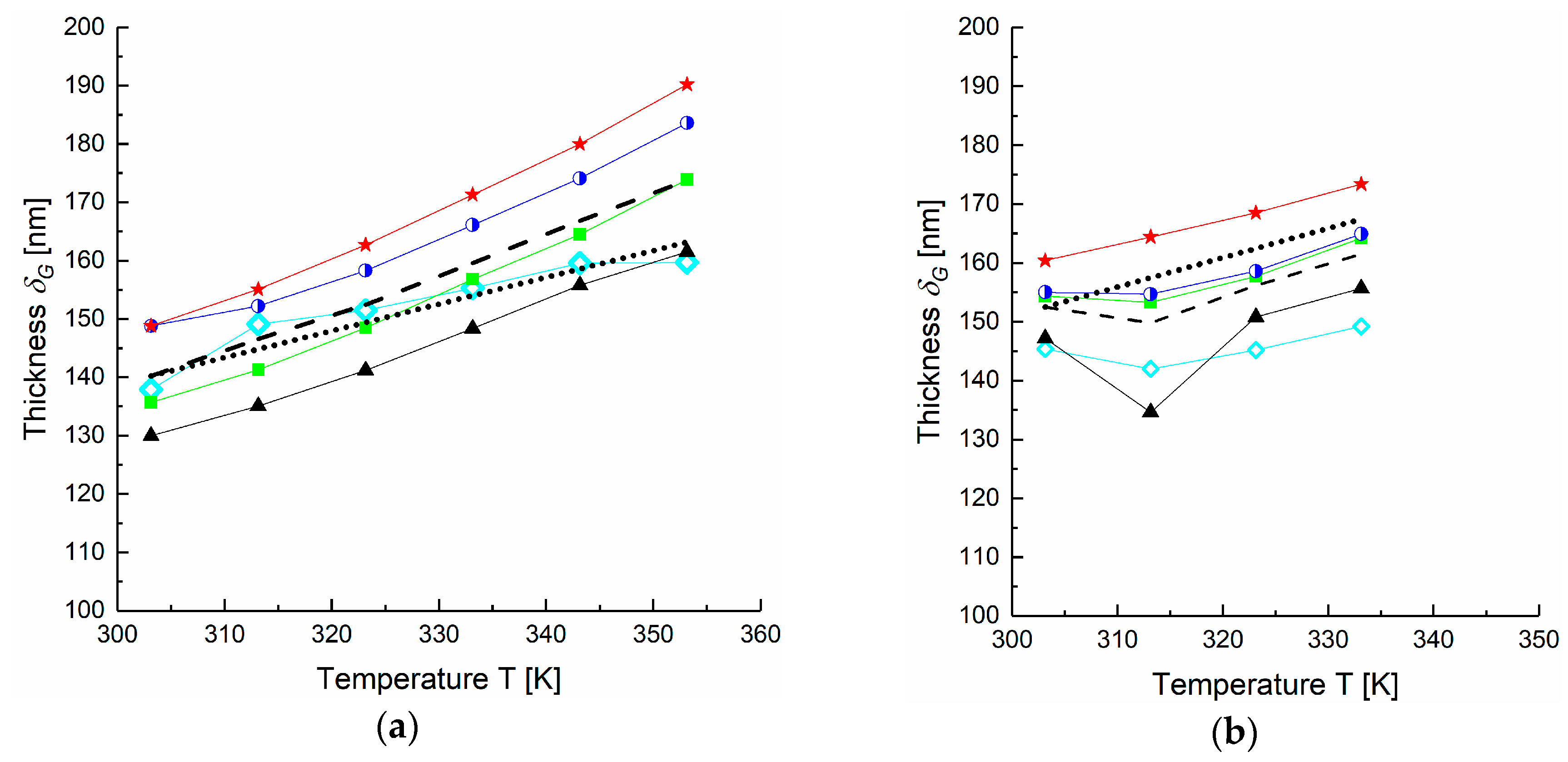 Membranes 09 00022 g009 Membranes 09 00022 g009