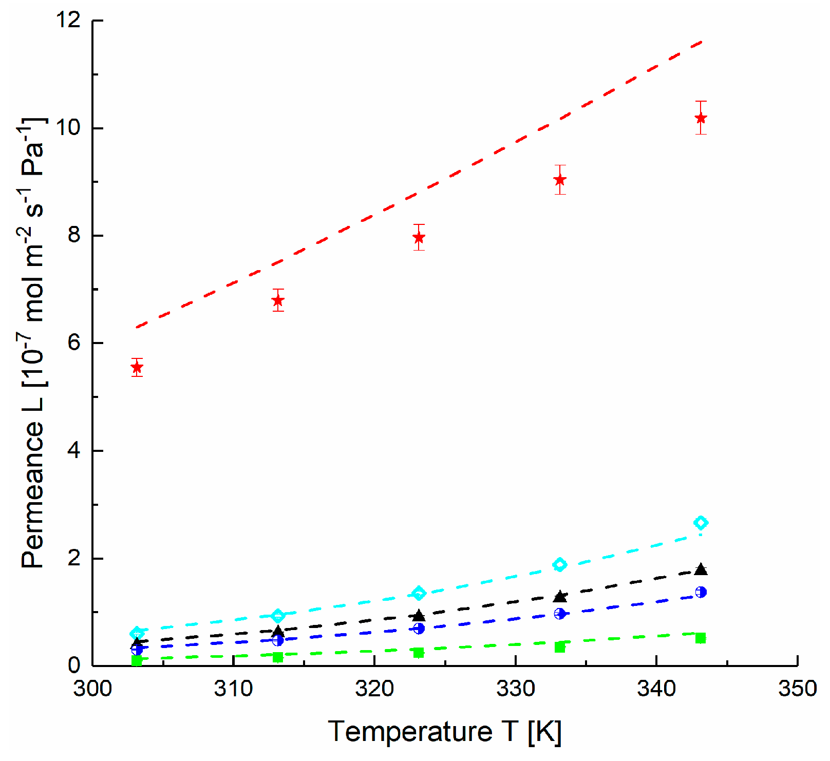 Membranes 09 00022 g012 Membranes 09 00022 g012