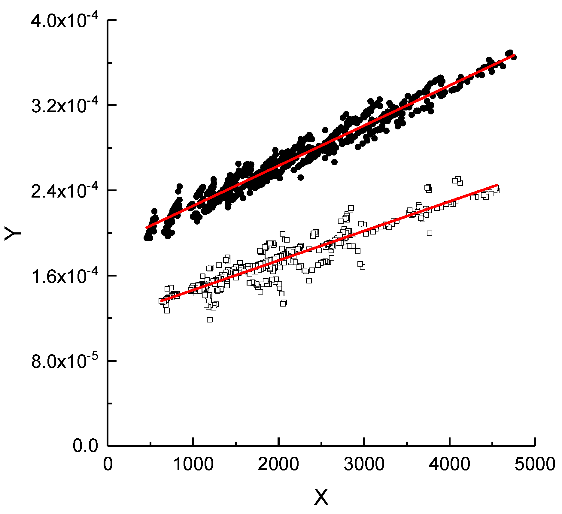 Membranes 09 00022 g0a2 Membranes 09 00022 g0a2