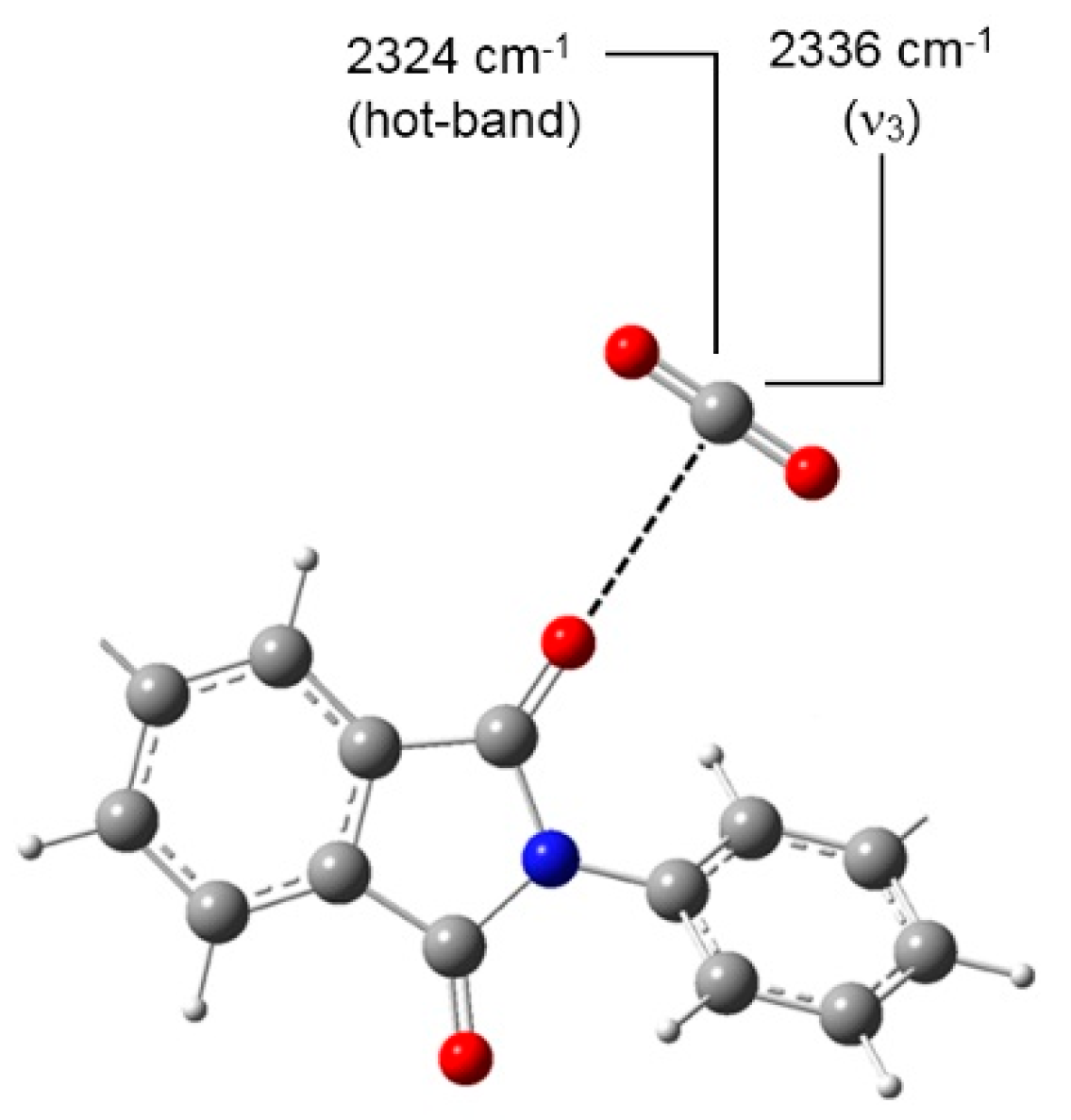 Membranes 09 00023 g009