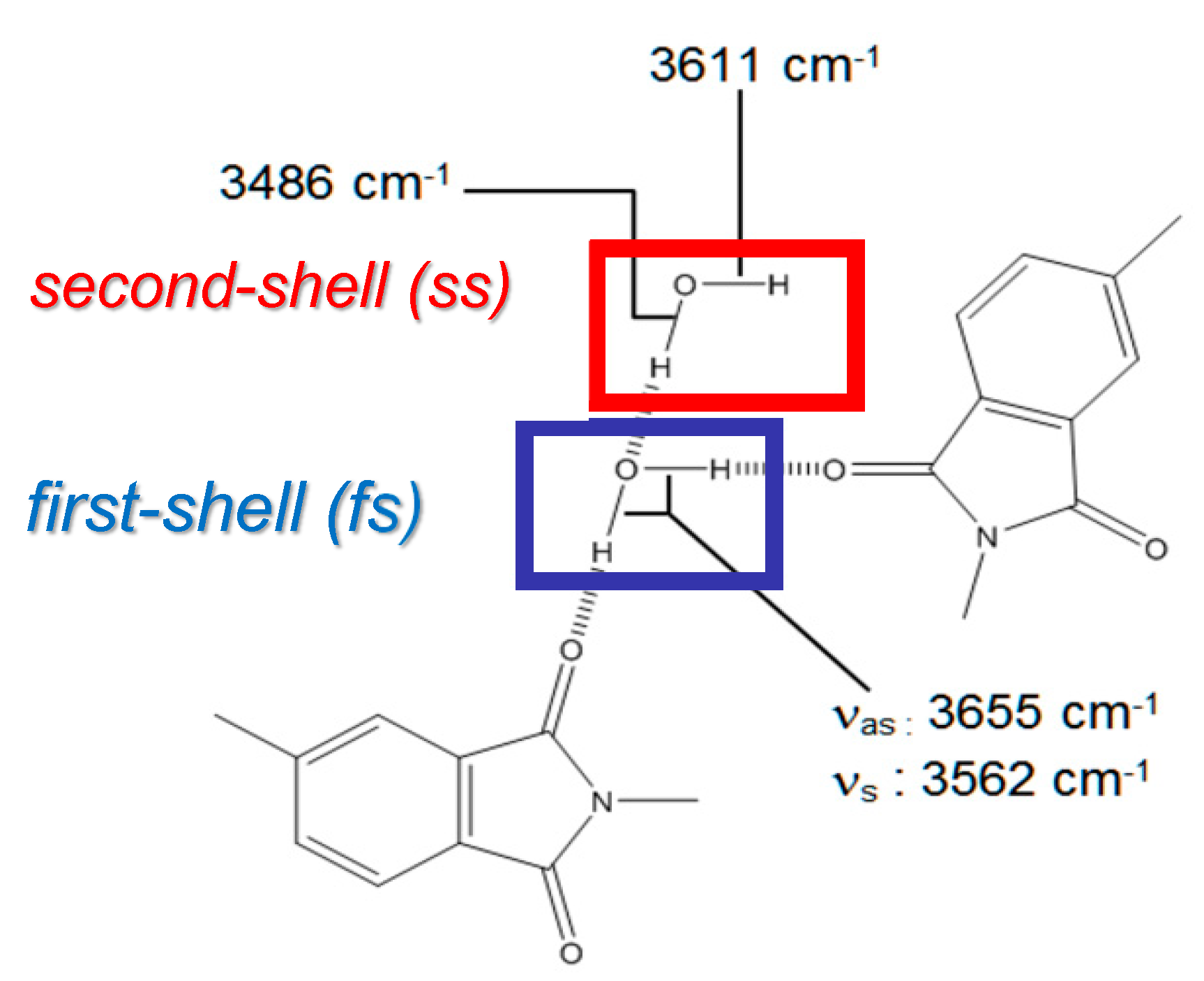 Membranes 09 00023 g012