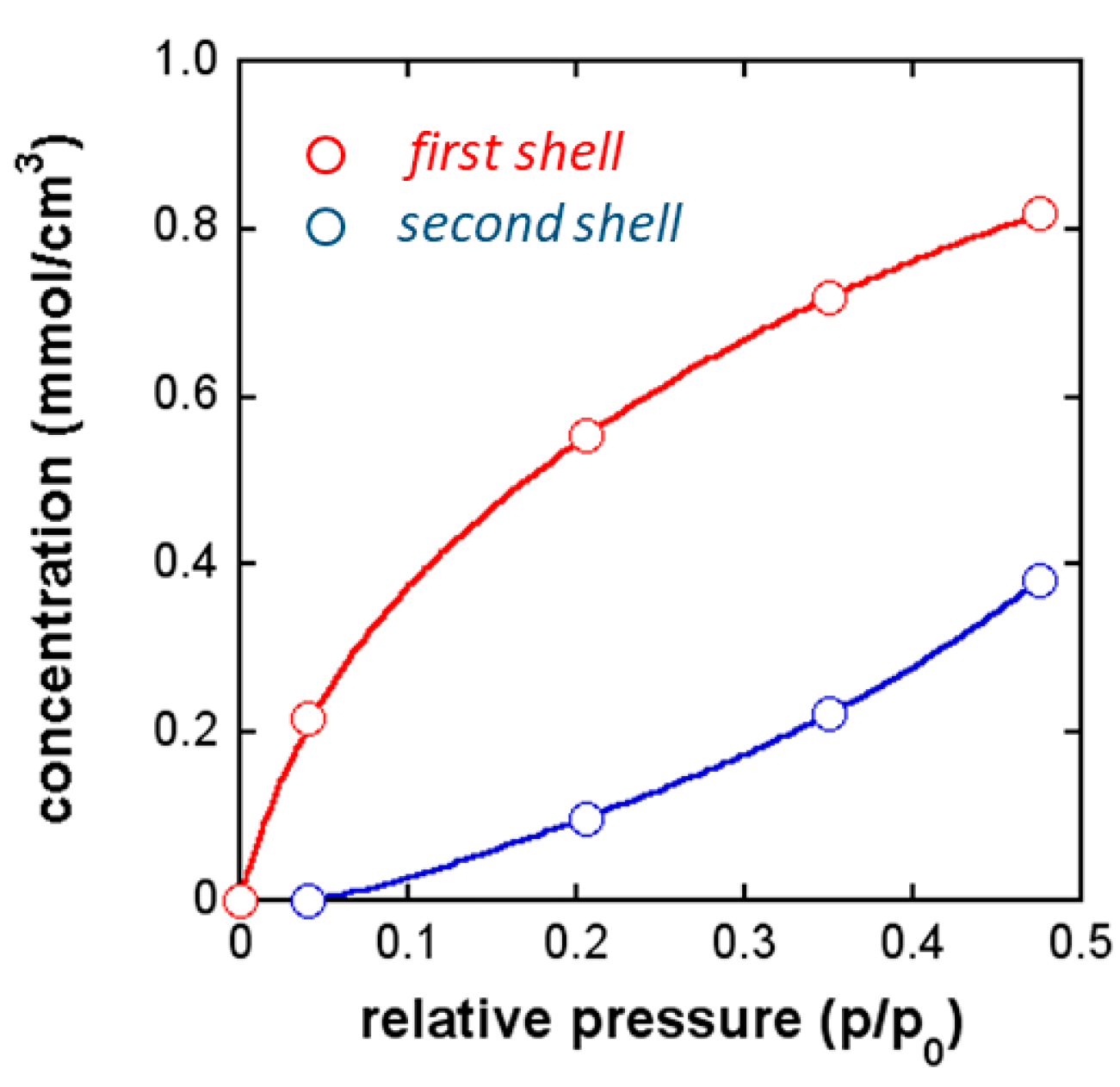 Membranes 09 00023 g019