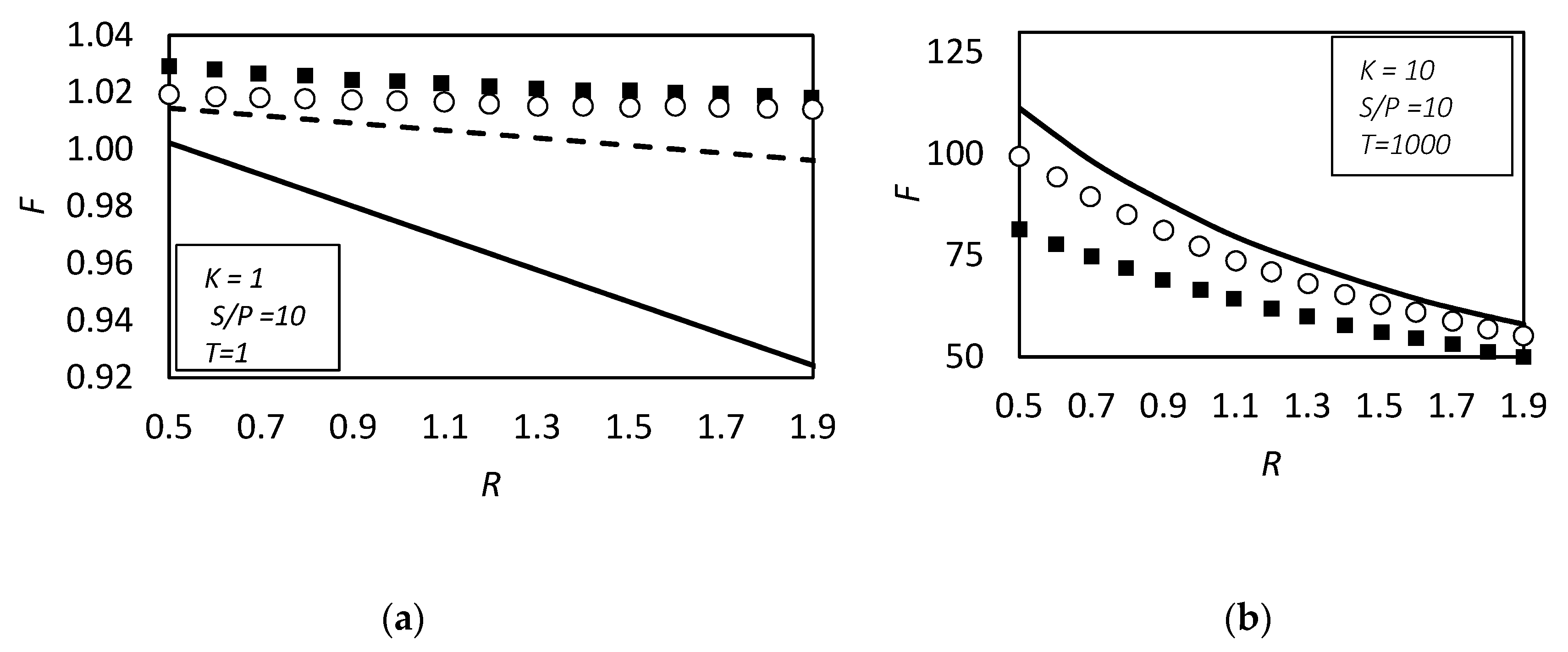 Membranes 09 00026 g006 550