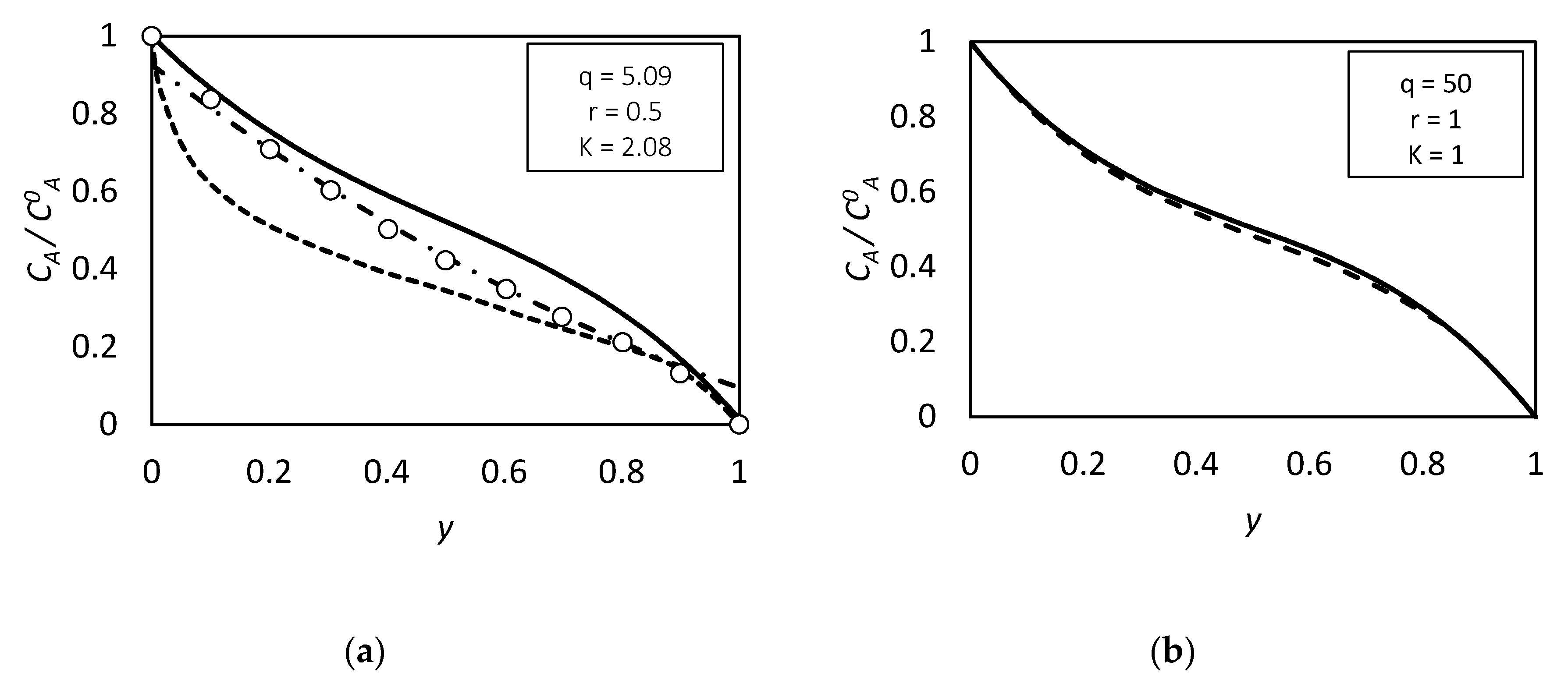 Membranes 09 00026 g007 550