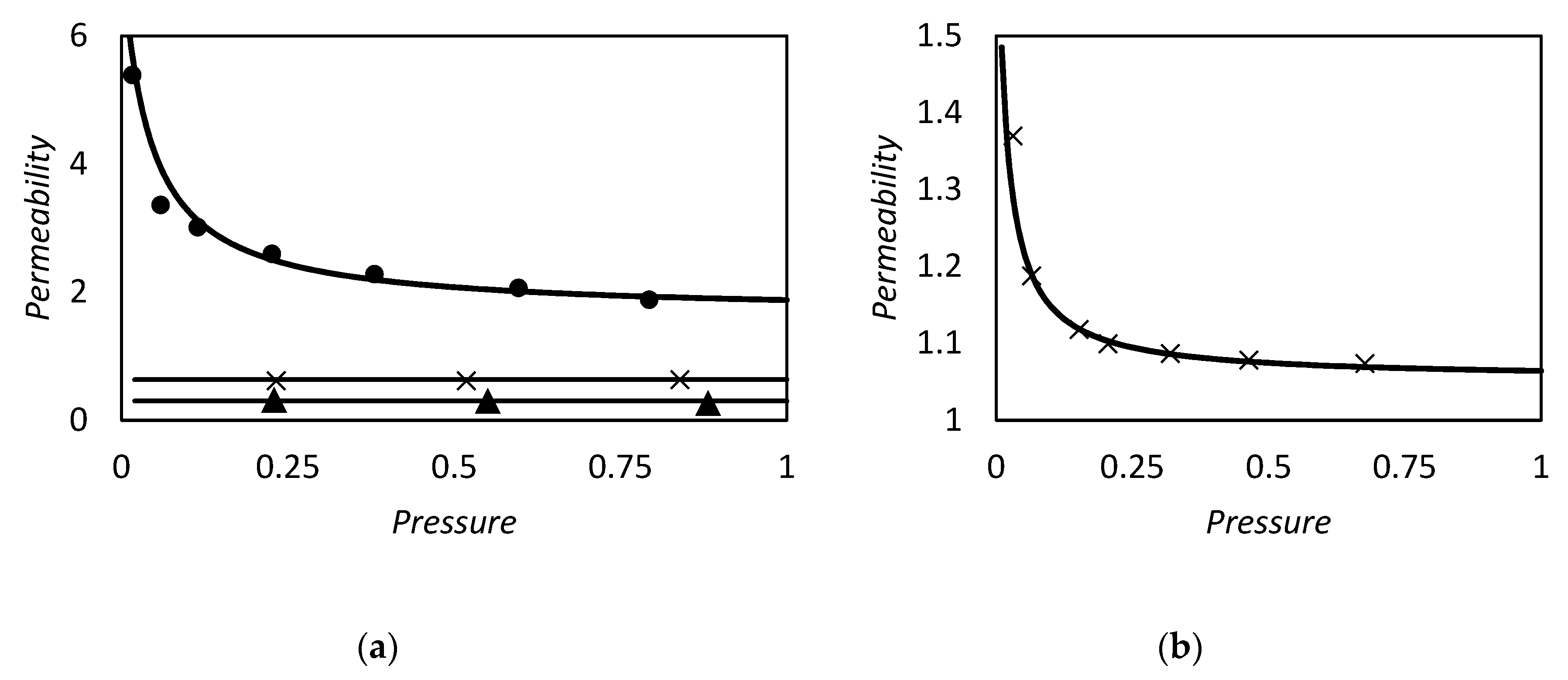 Membranes 09 00026 g009 550