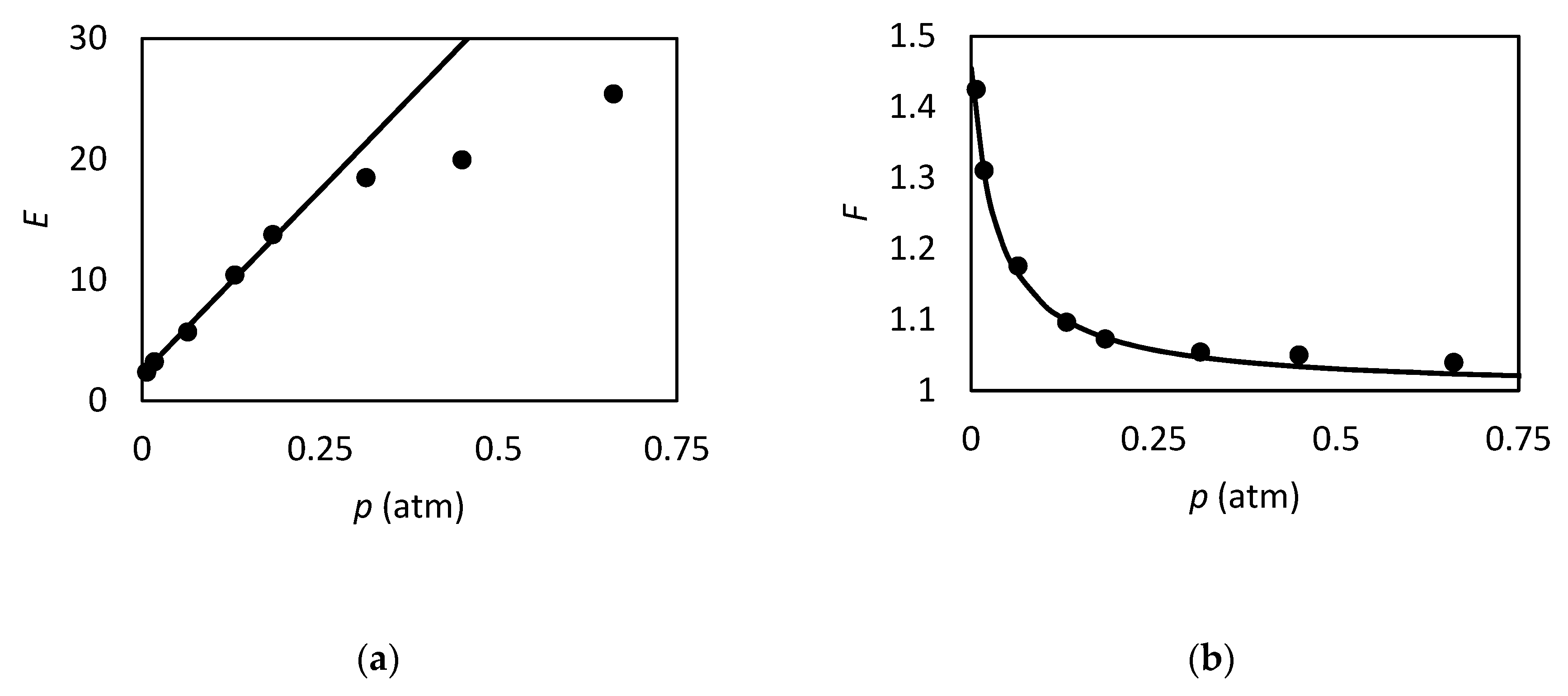 Membranes 09 00026 g013 550
