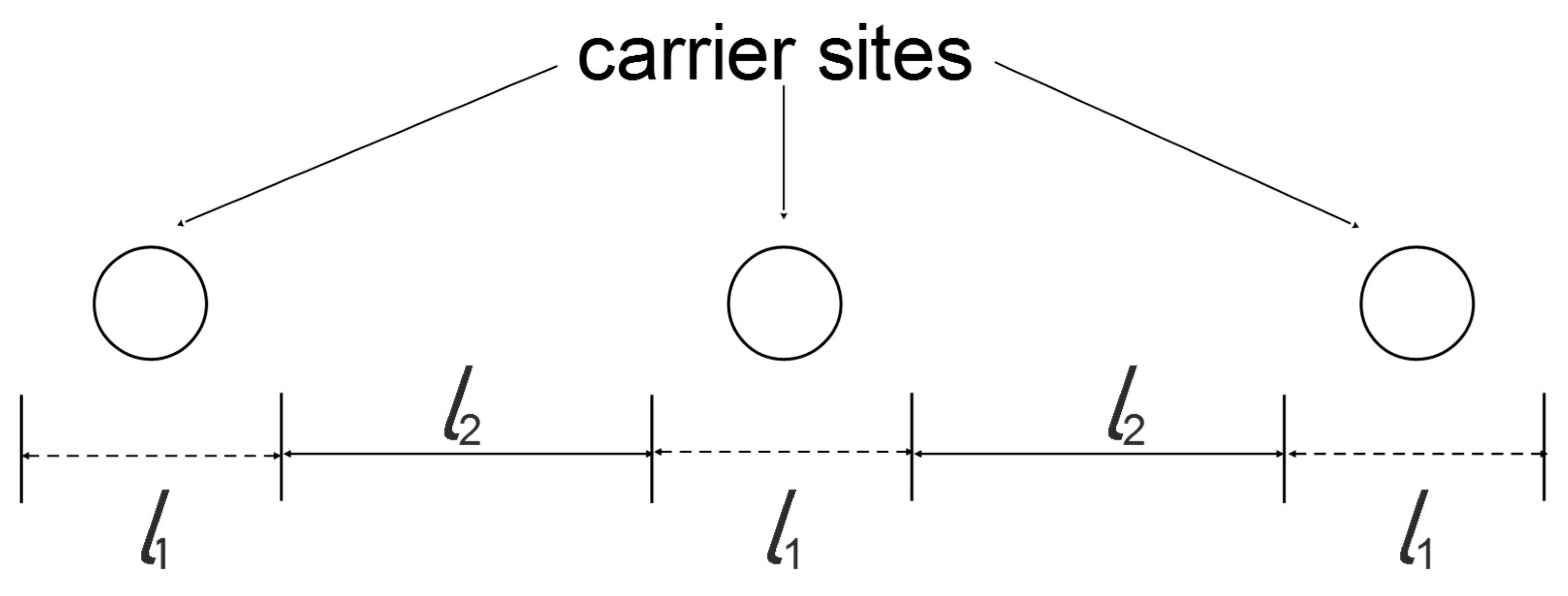 Membranes 09 00026 g014 550