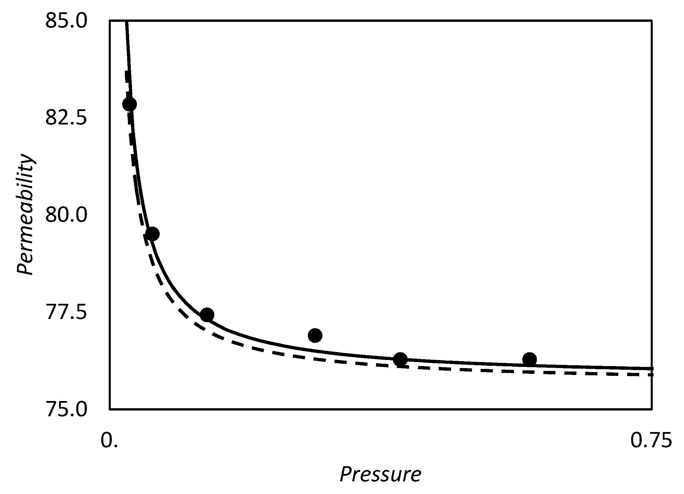 Membranes 09 00026 g016 550