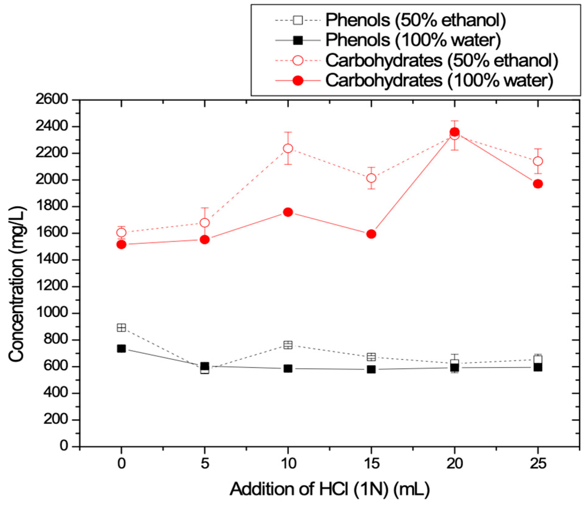 Membranes 09 00027 g004