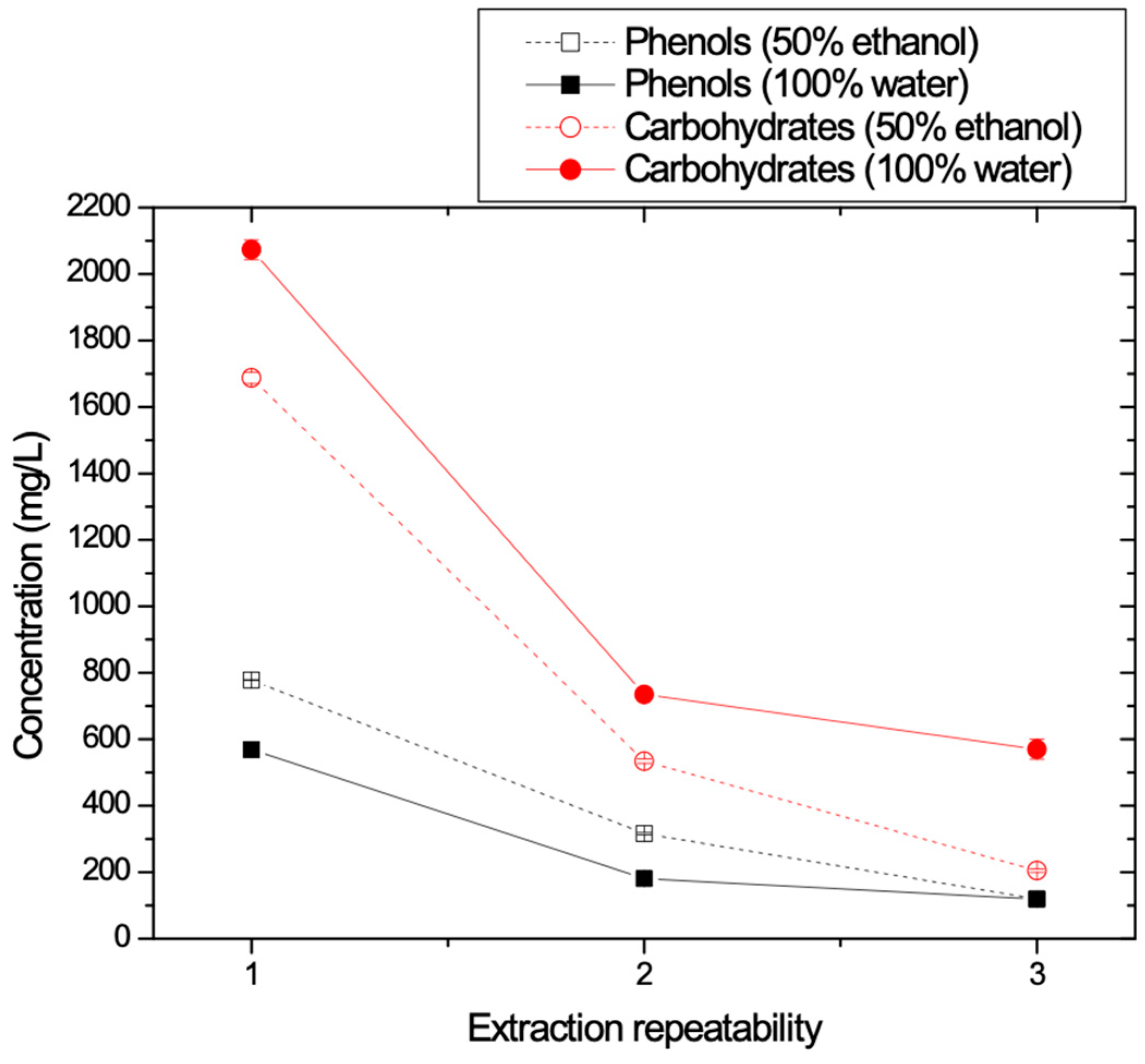 Membranes 09 00027 g006