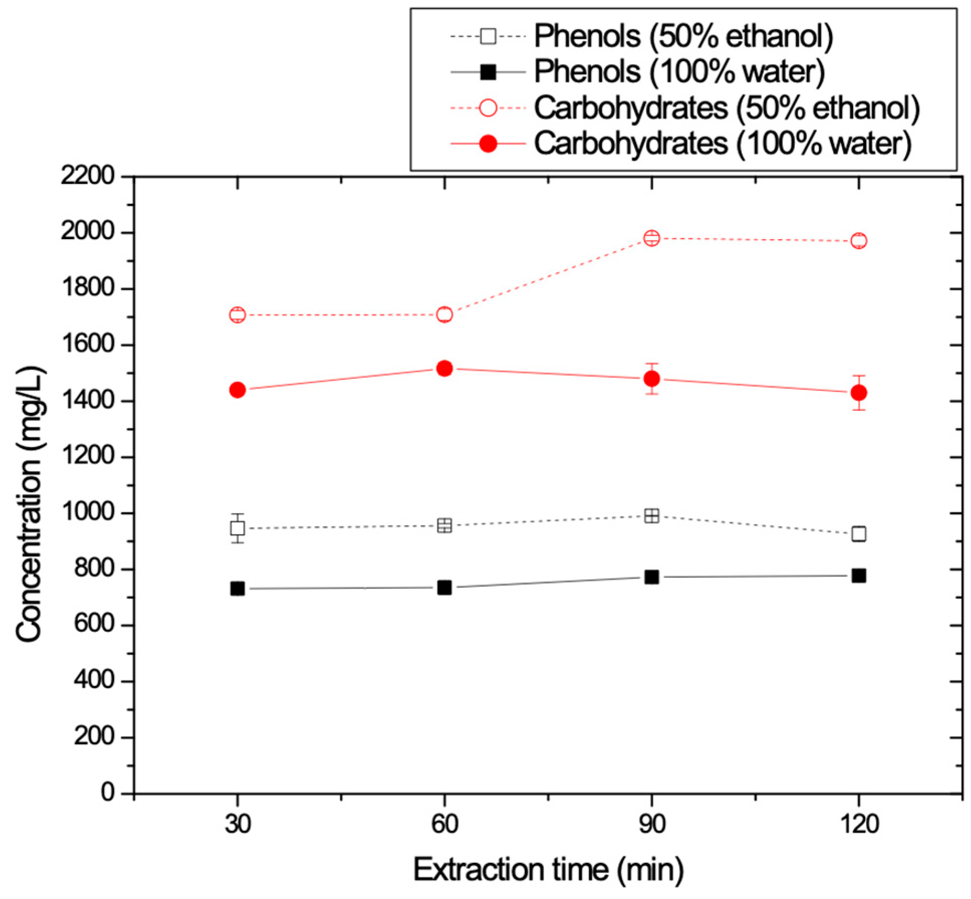 Membranes 09 00027 g008
