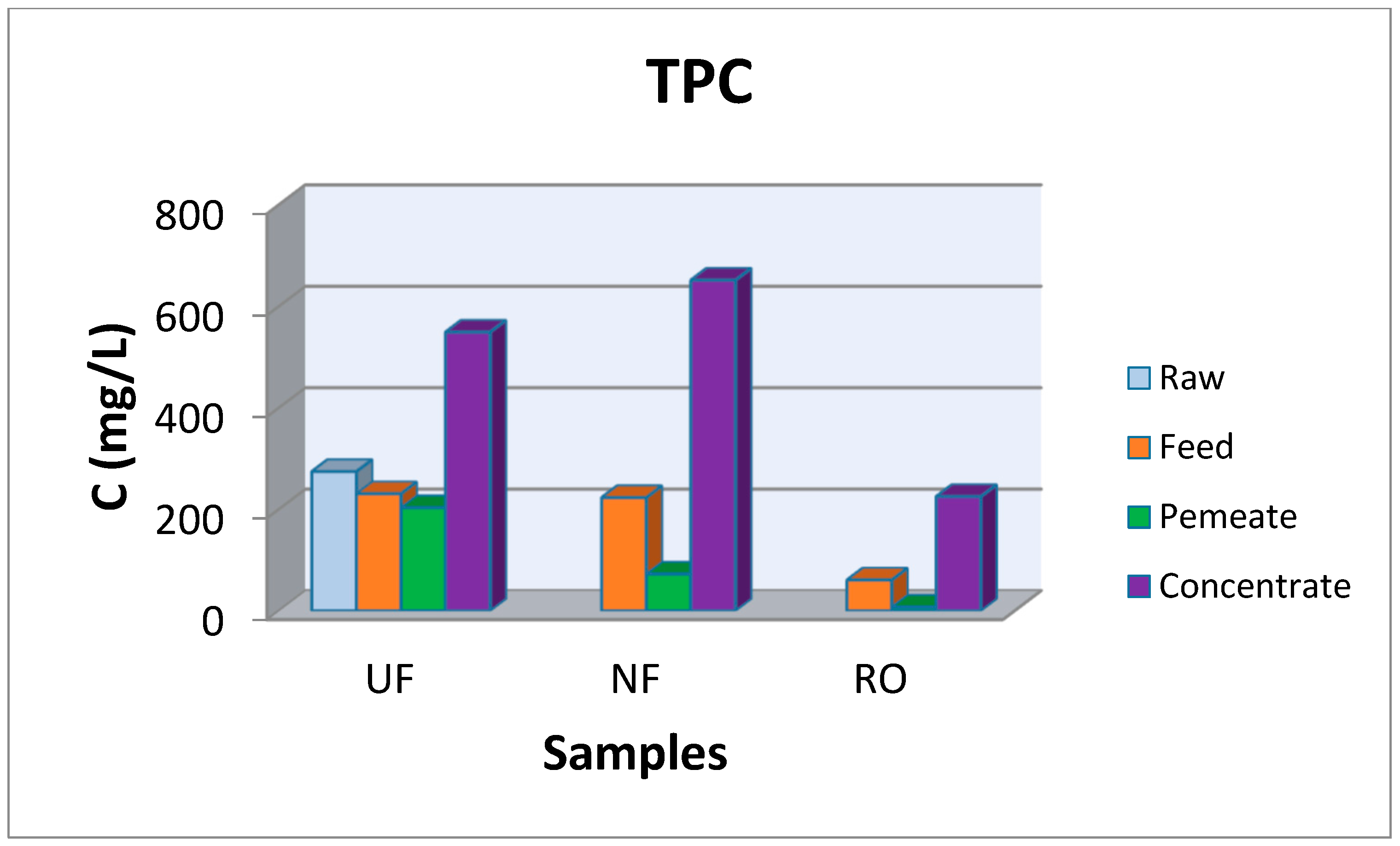 Membranes 09 00027 g009
